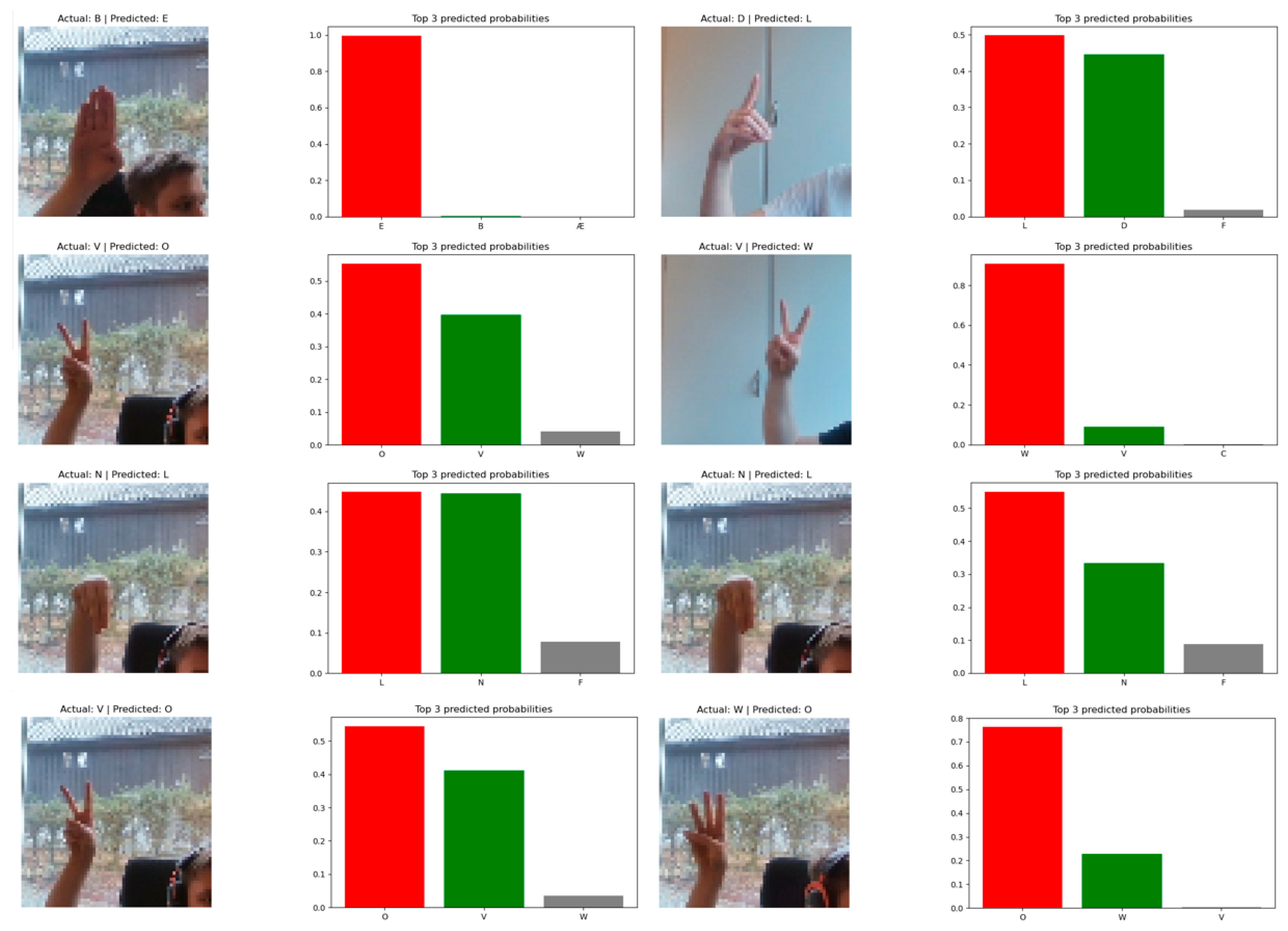 Technologies 11 00099 g014