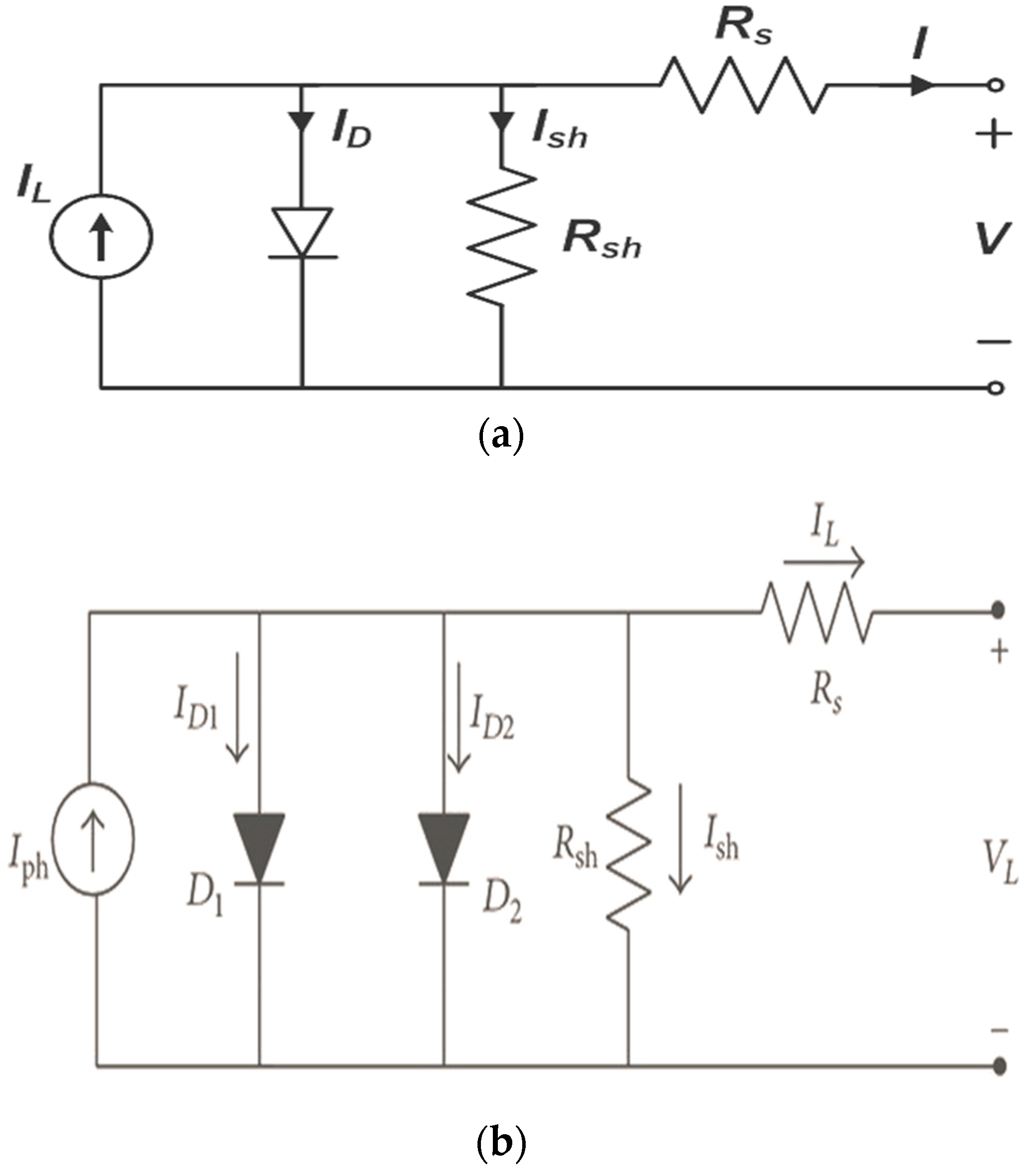 Technologies 11 00102 g004