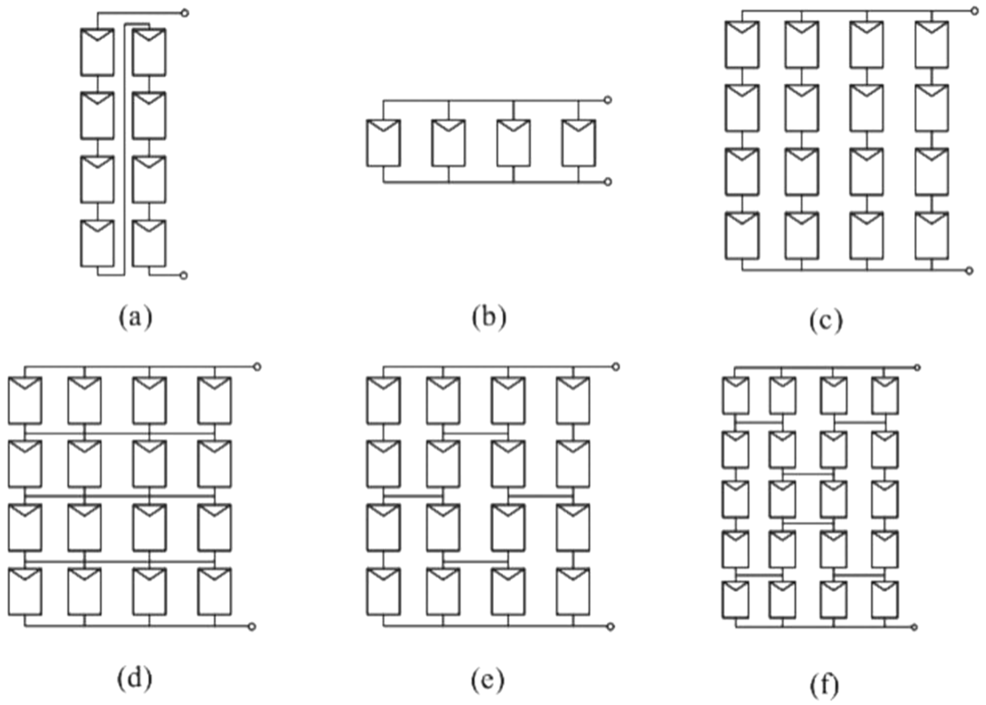 Technologies 11 00102 g006