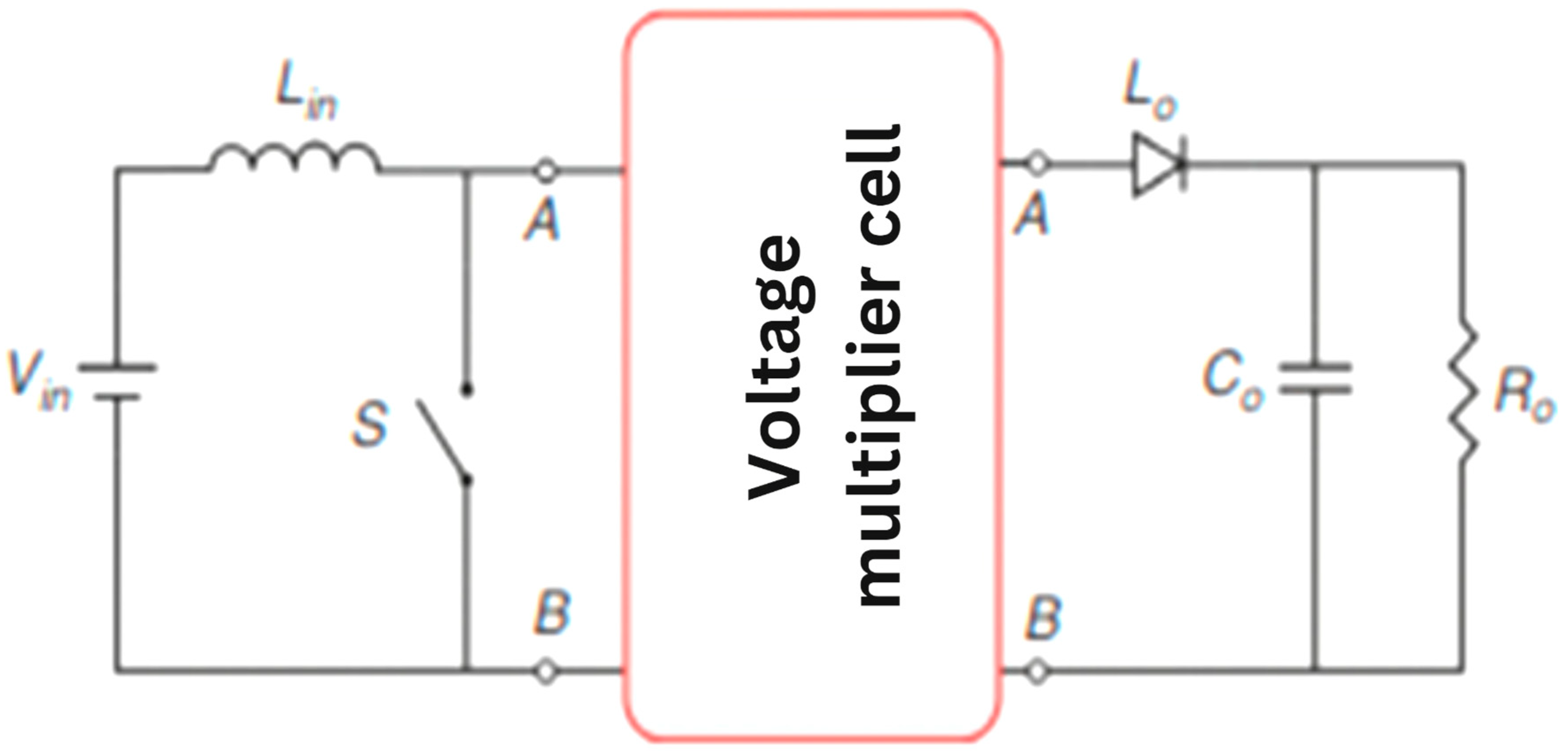 Technologies 11 00102 g008
