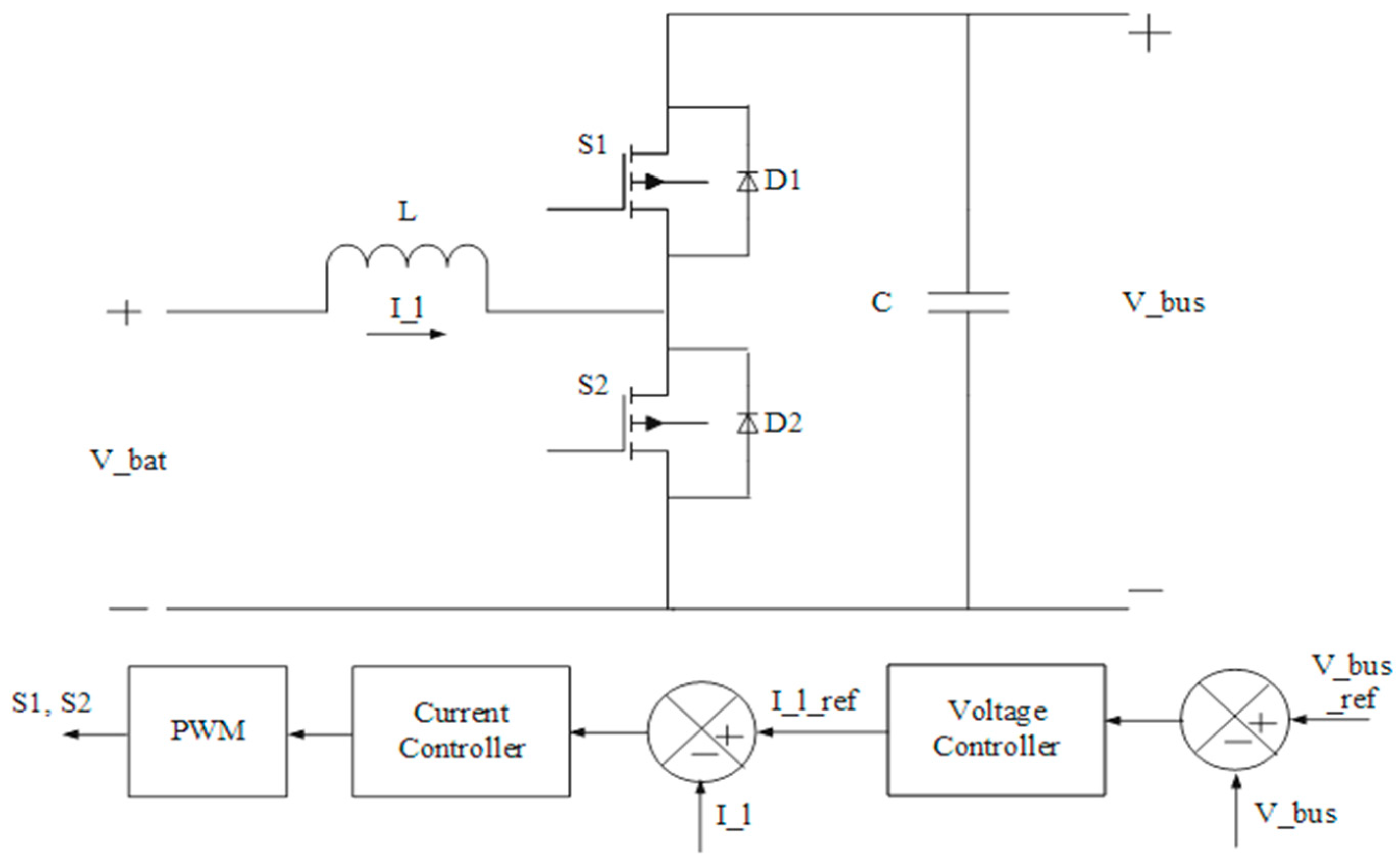 Technologies 11 00102 g012