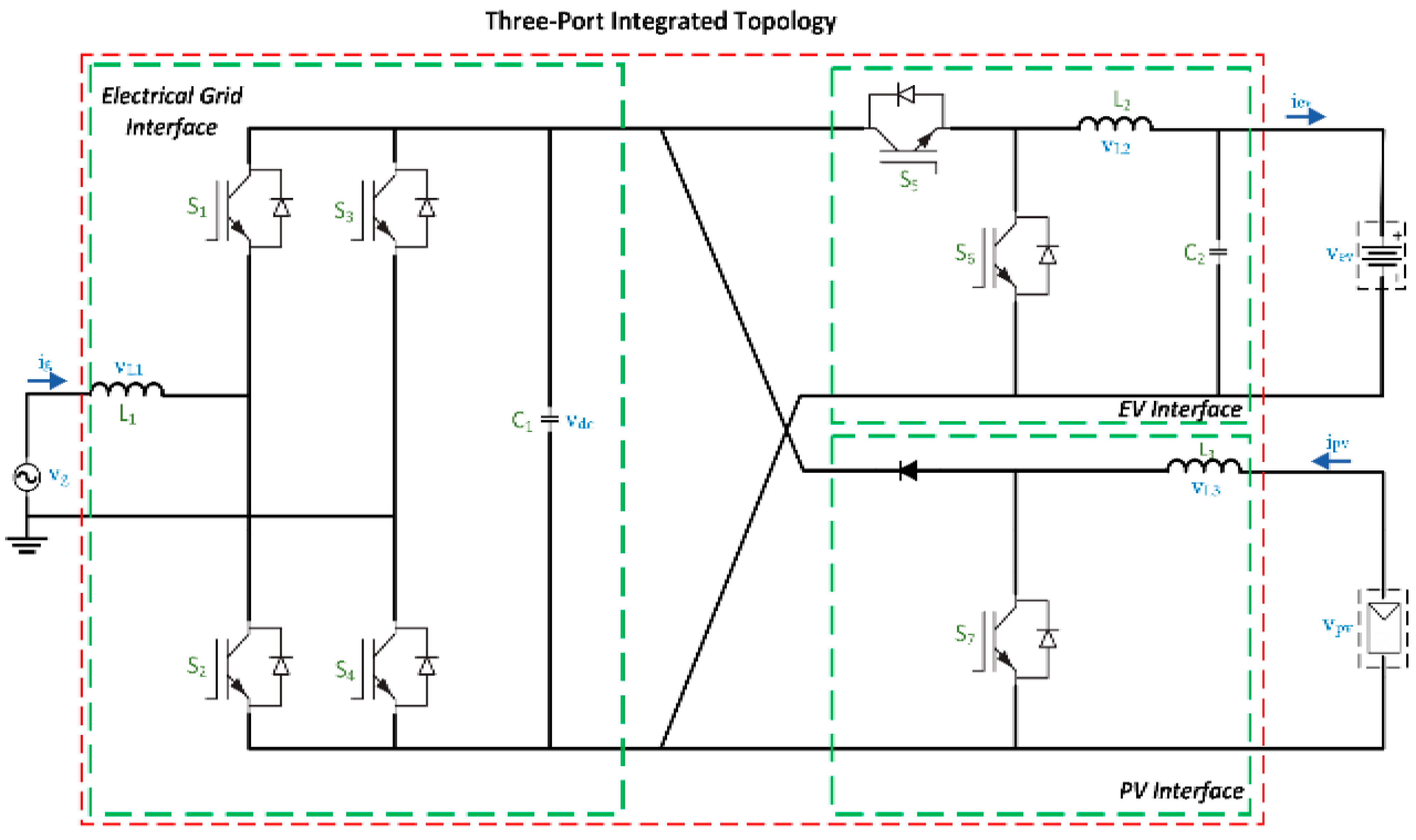 Technologies 11 00102 g013