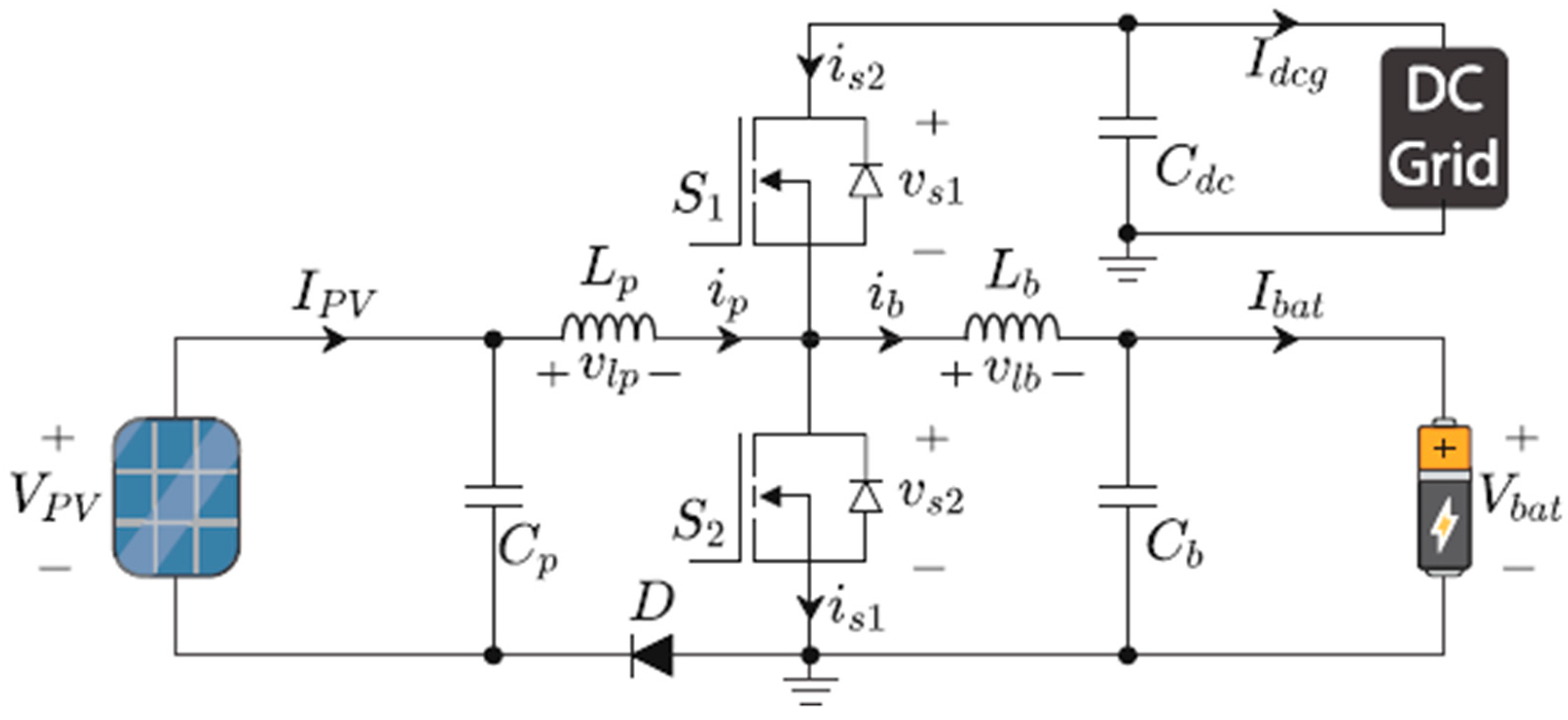 Technologies 11 00102 g014