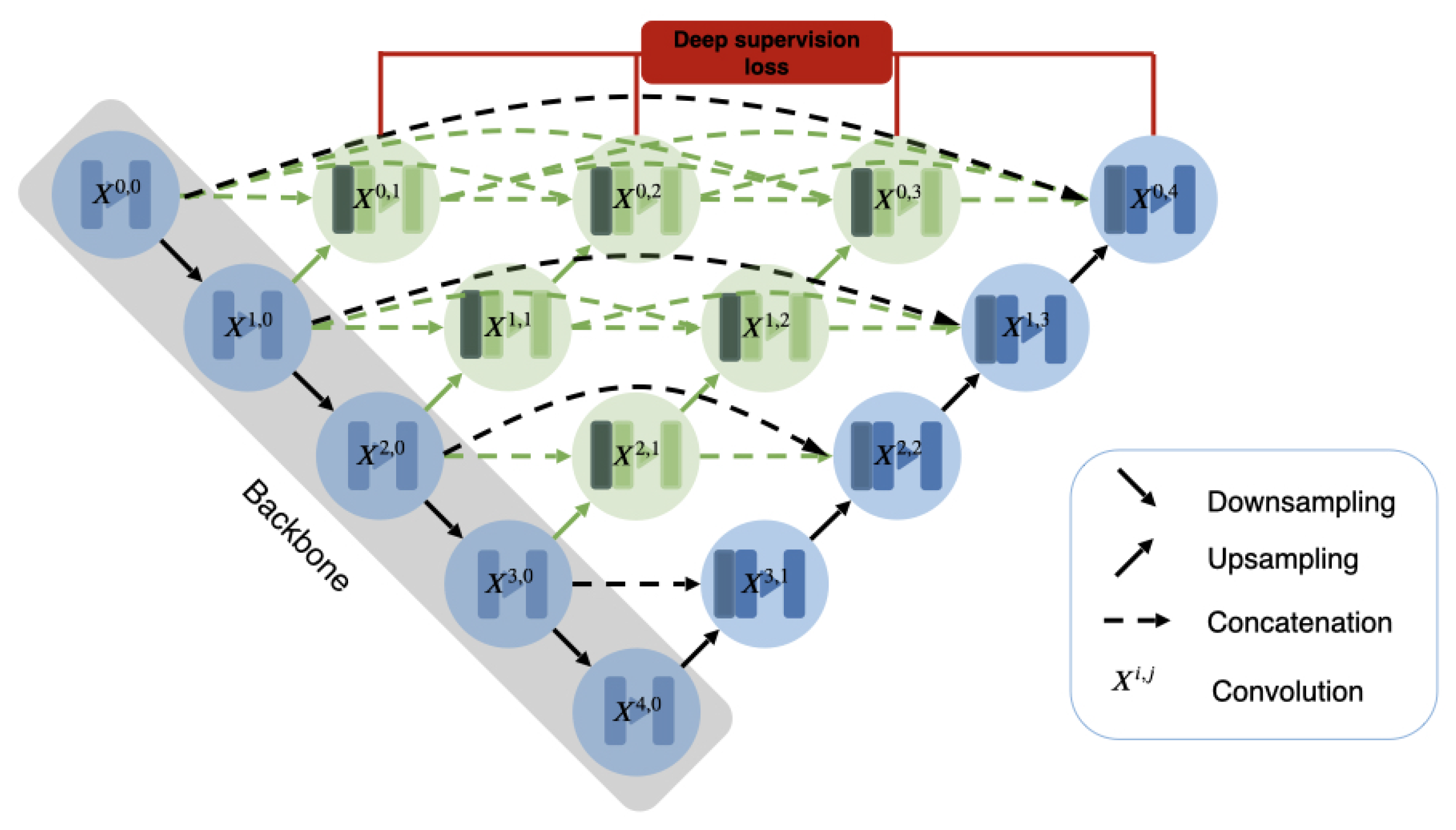 Technologies 11 00104 g005 Technologies 11 00104 g005