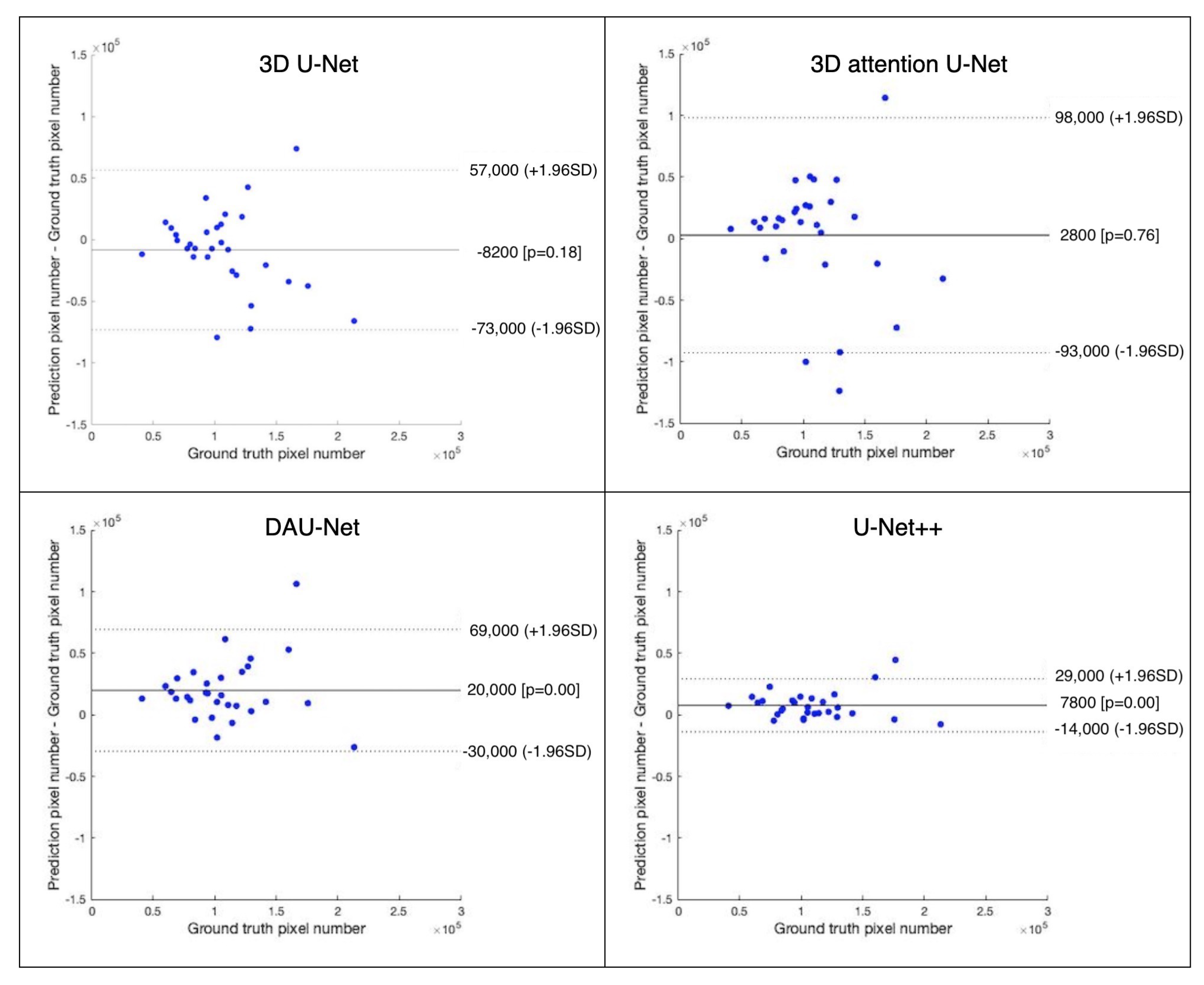 Technologies 11 00104 g007 Technologies 11 00104 g007