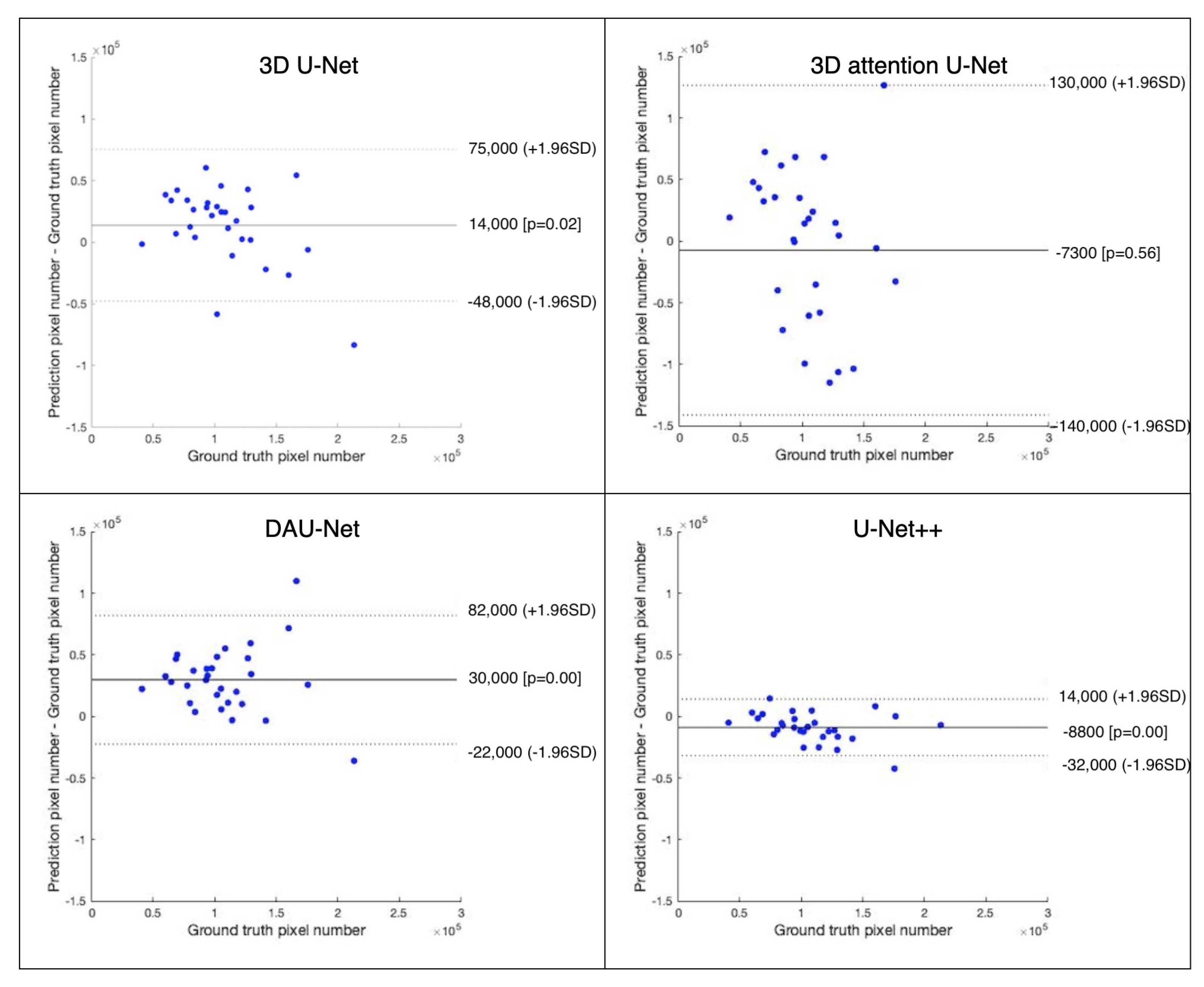 Technologies 11 00104 g008 Technologies 11 00104 g008
