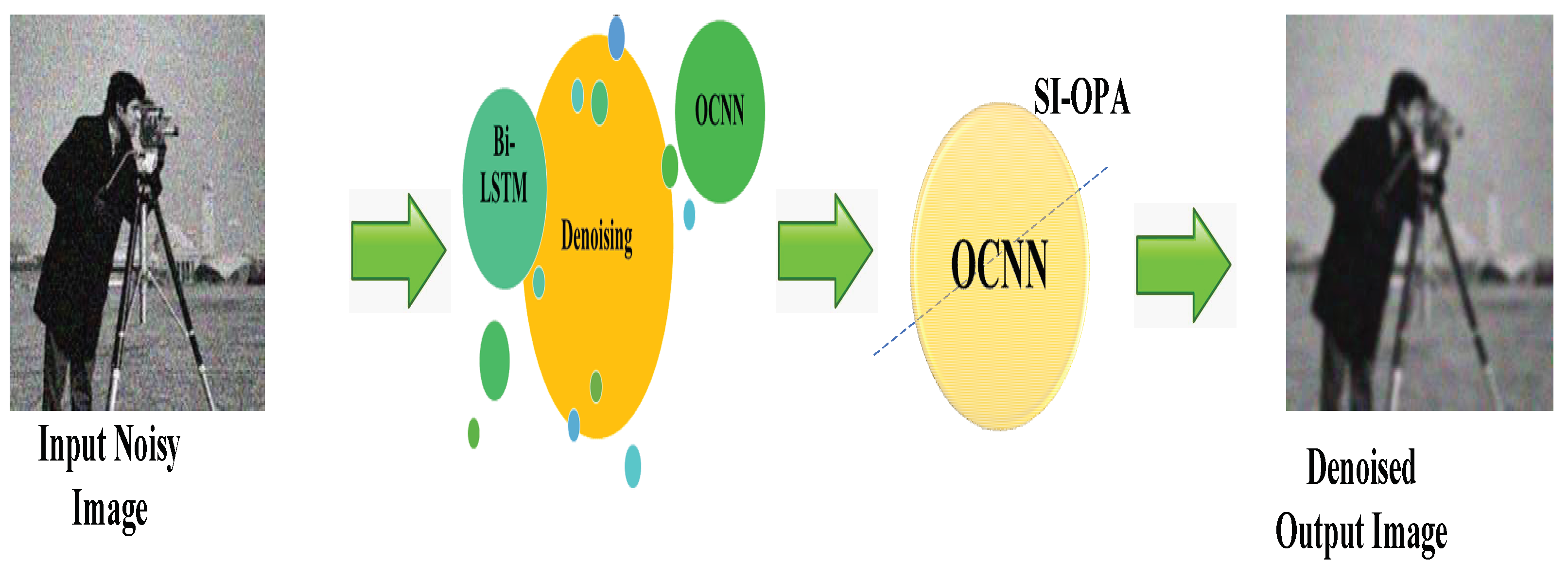 Technologies 11 00111 g001