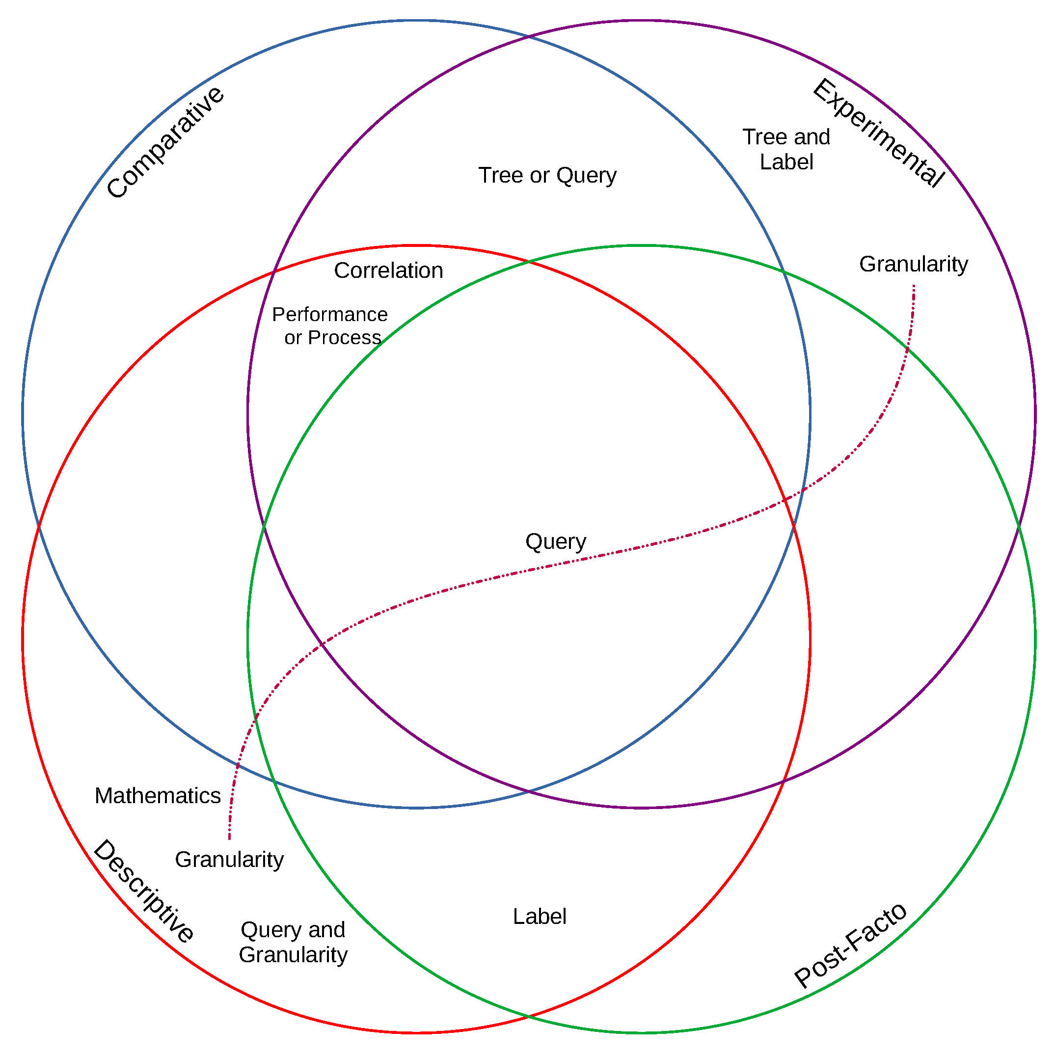 Technologies 11 00112 g004