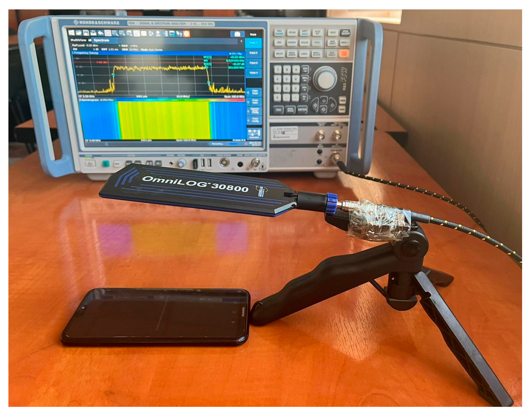 Technologies 11 00113 g001