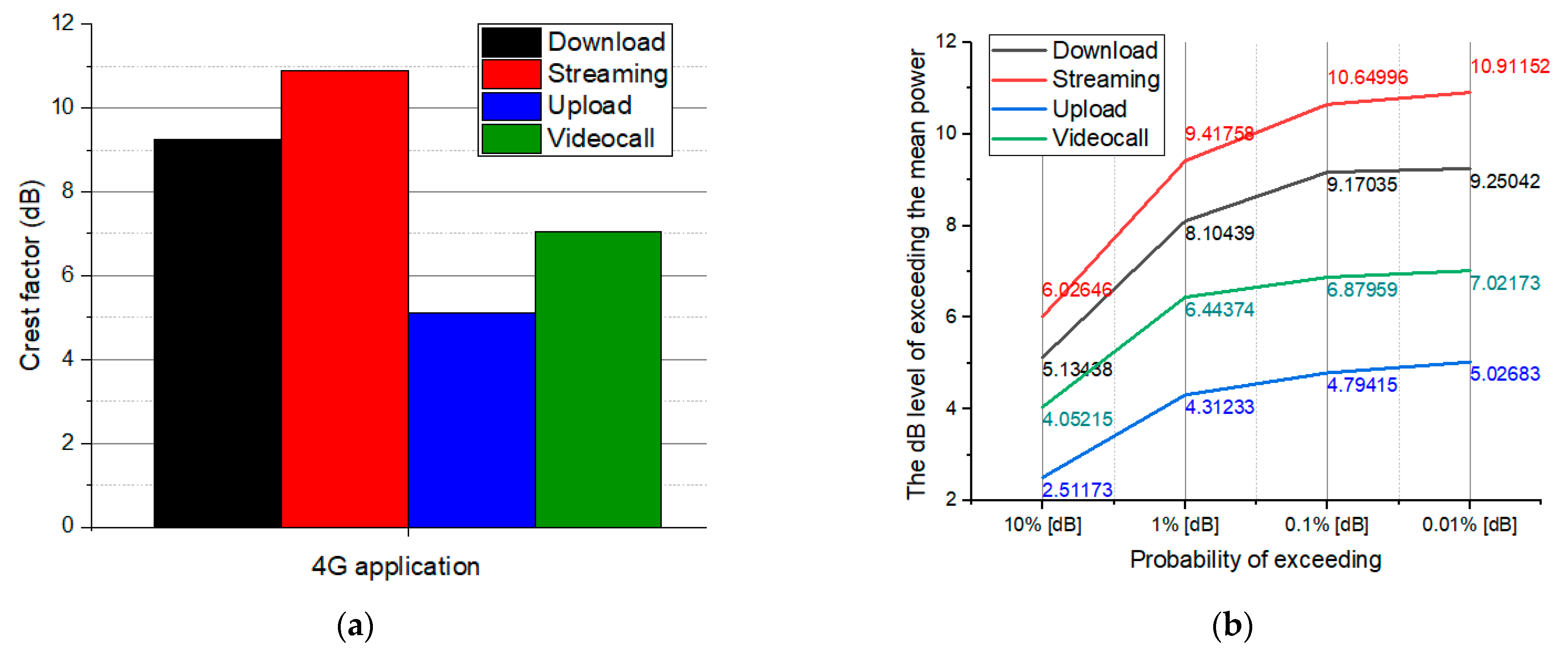 Technologies 11 00113 g004