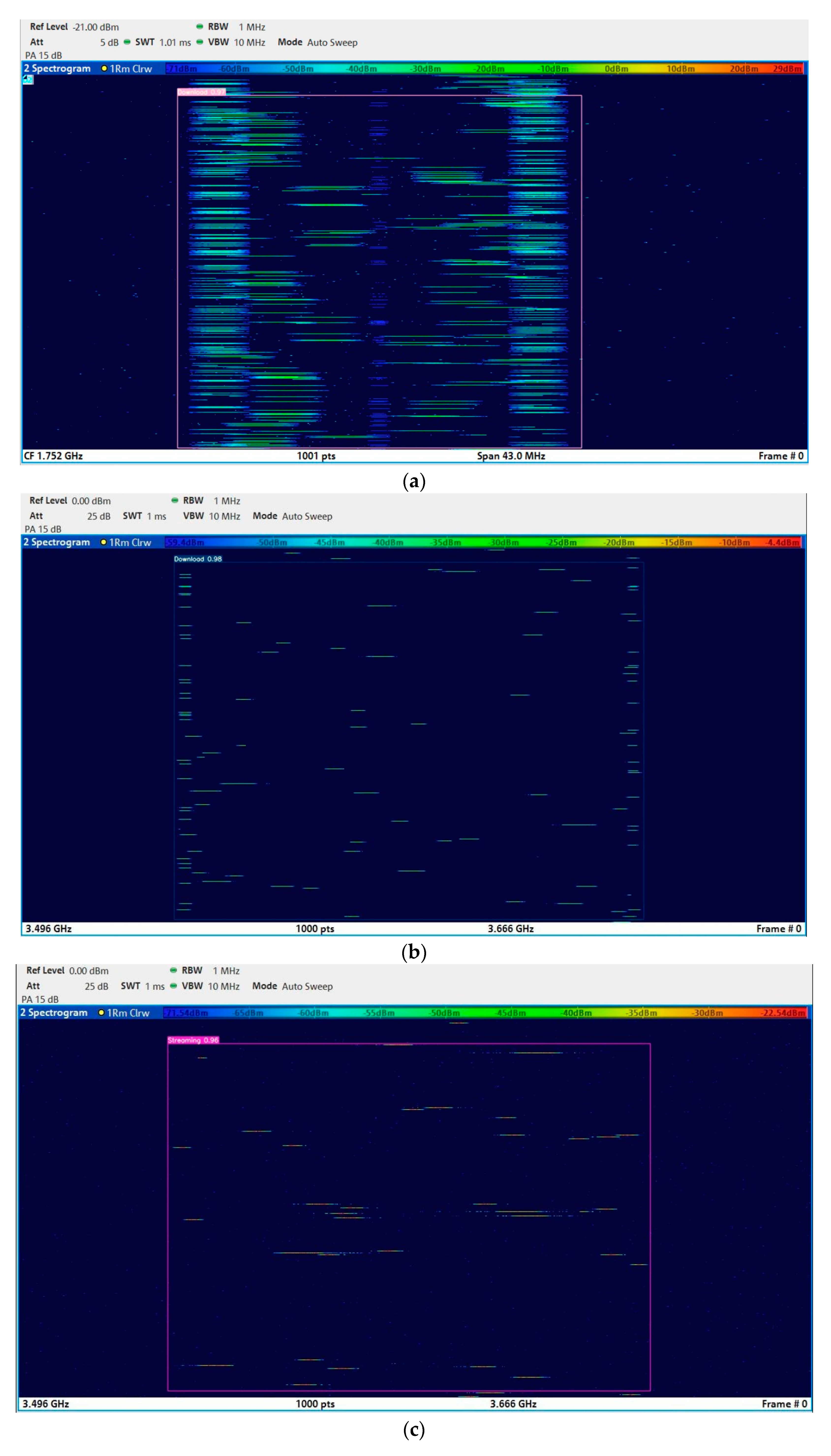 Technologies 11 00113 g007a