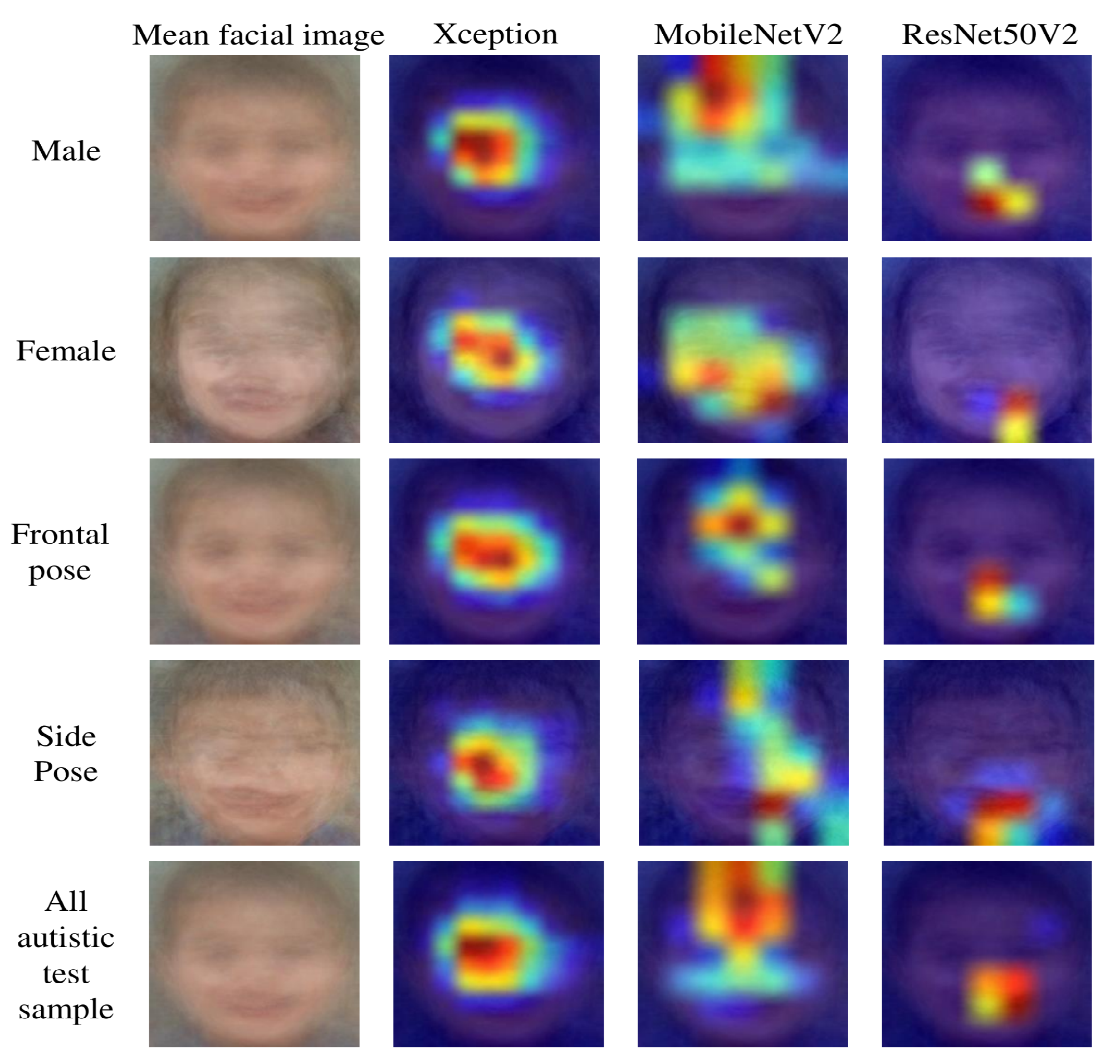 Technologies 11 00115 g012