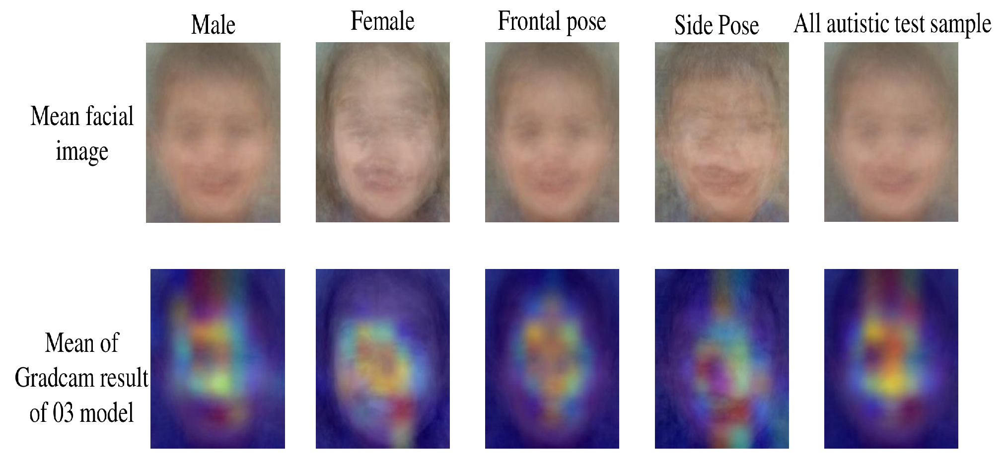 Technologies 11 00115 g013