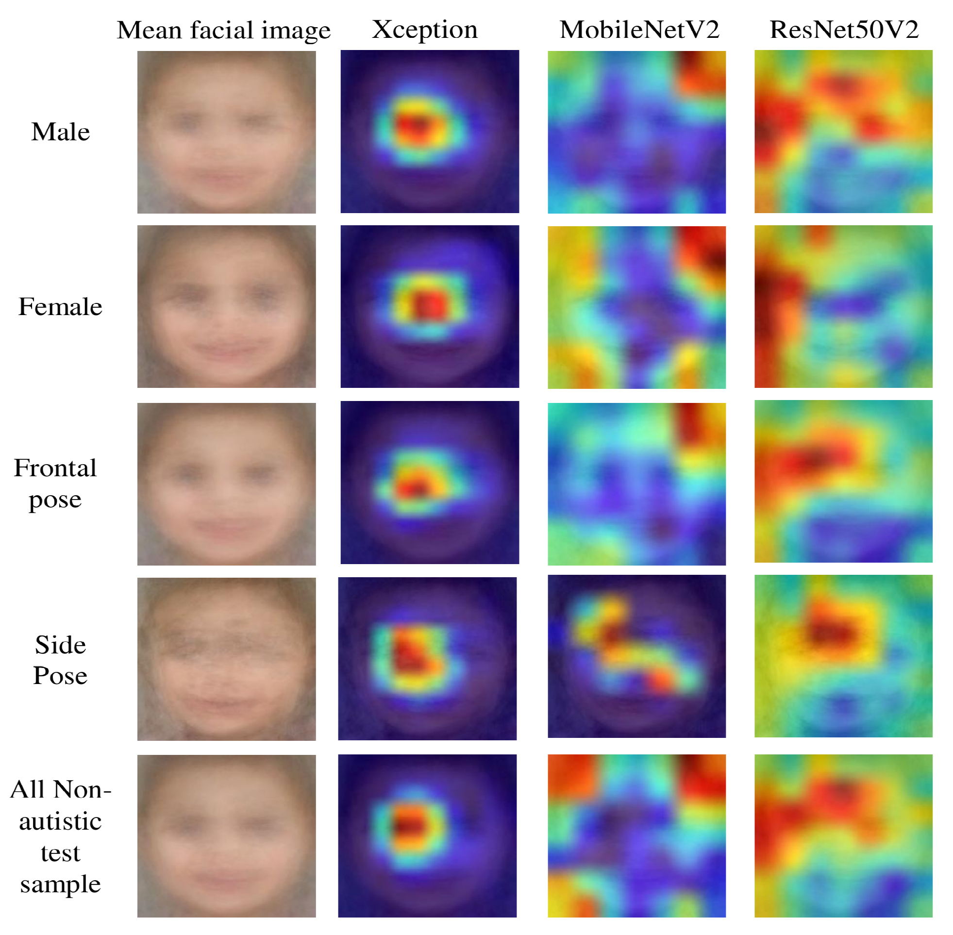 Technologies 11 00115 g014
