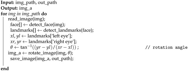 Technologies 11 00115 i001