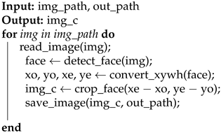 Technologies 11 00115 i002