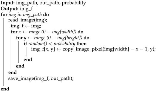 Technologies 11 00115 i003