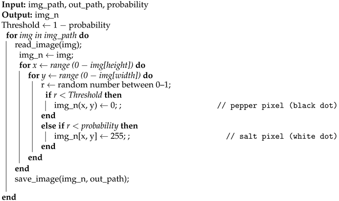 Technologies 11 00115 i004