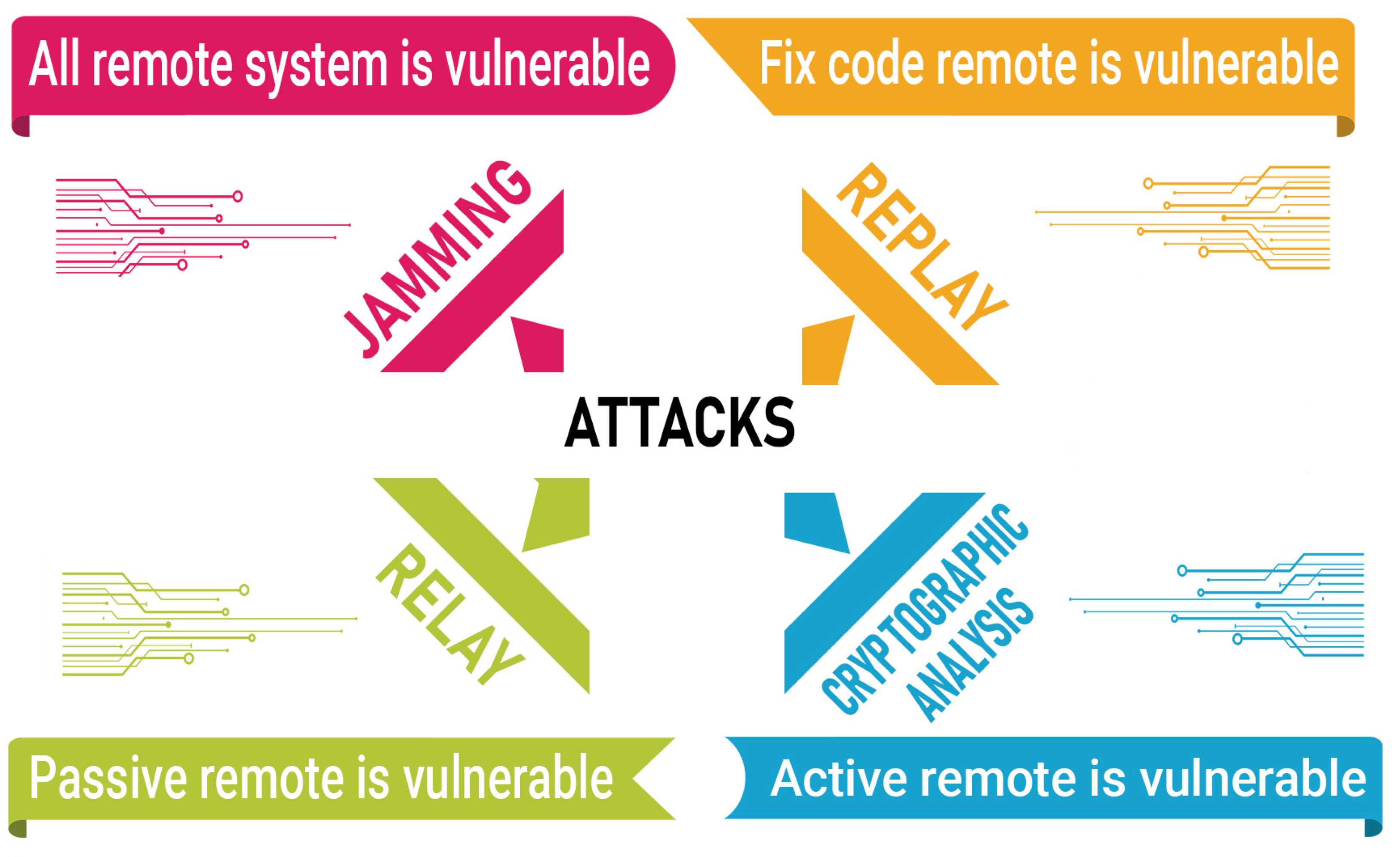 Technologies 11 00117 g009