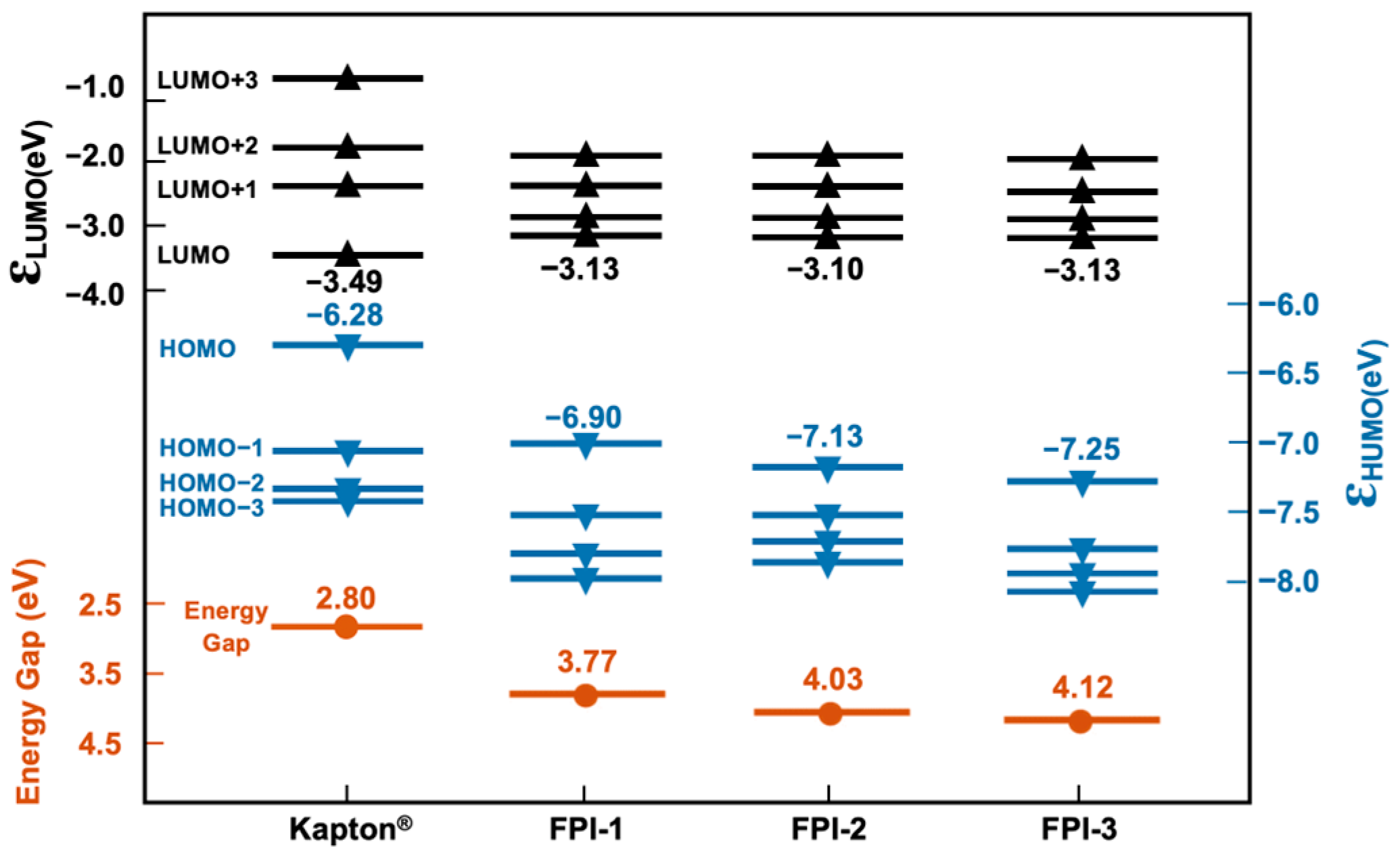 Technologies 11 00136 g012