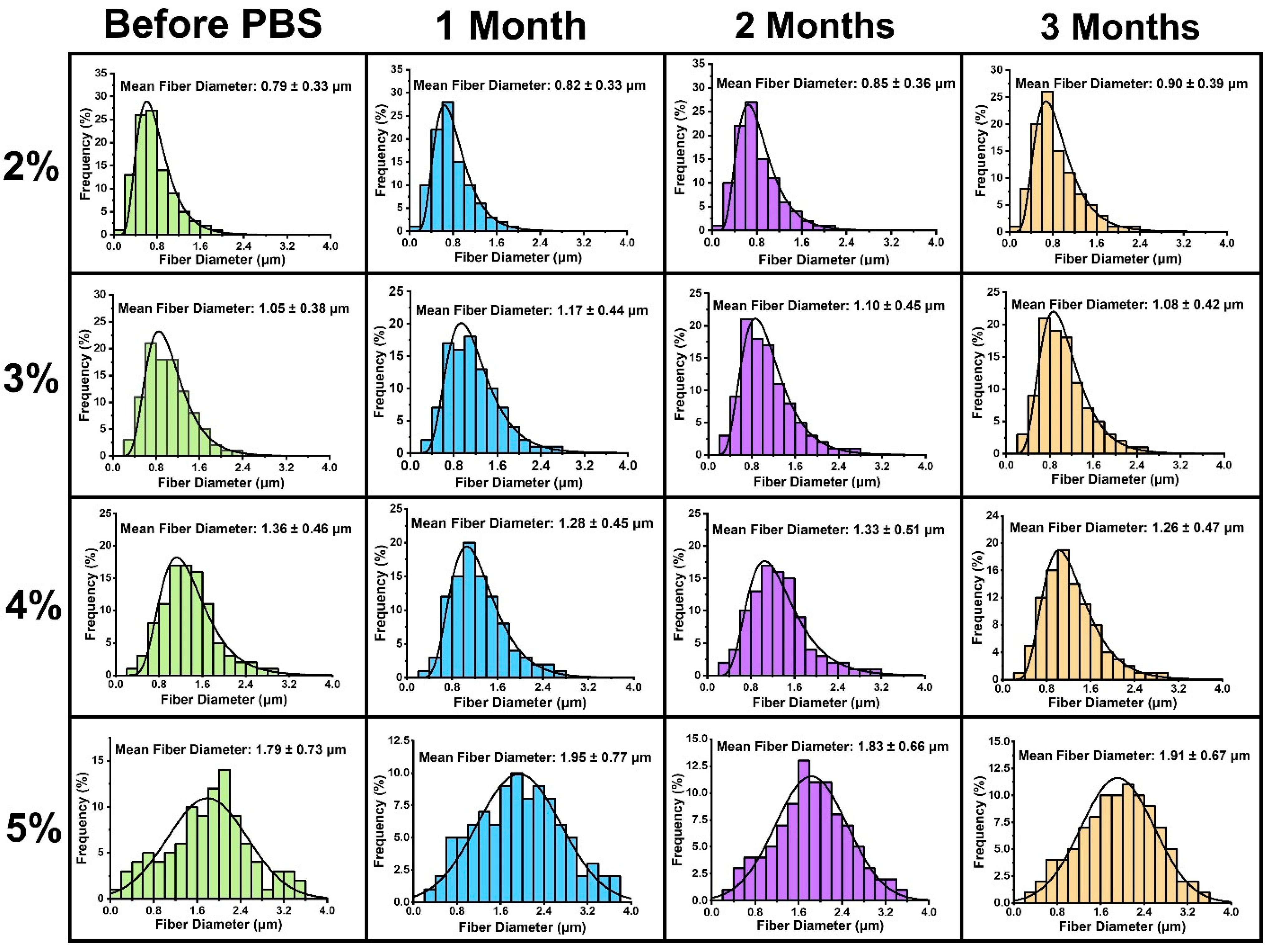 Technologies 11 00137 g003 Technologies 11 00137 g003