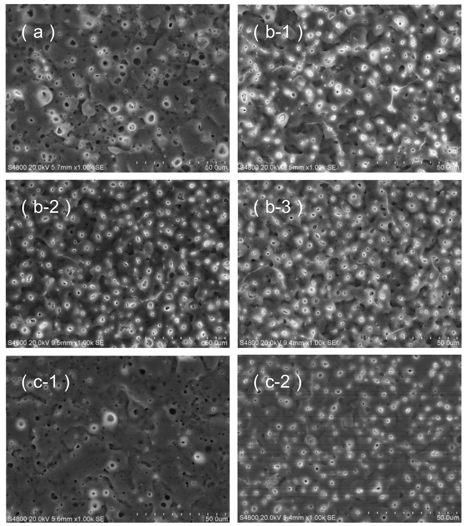Technologies 11 00139 g003a