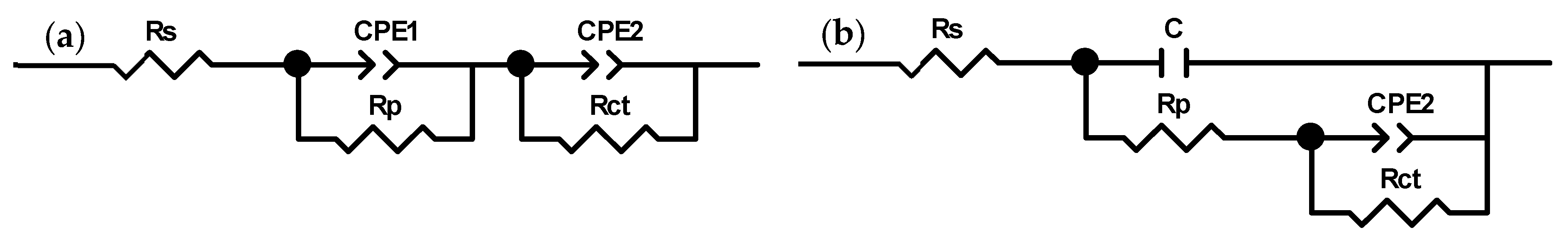 Technologies 11 00139 g009
