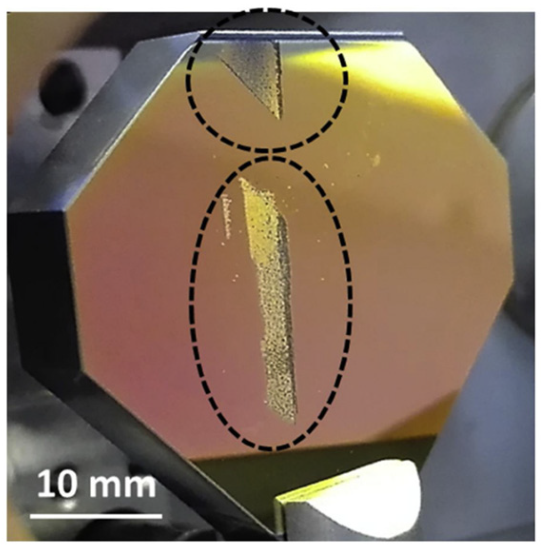 Technologies 11 00141 g002