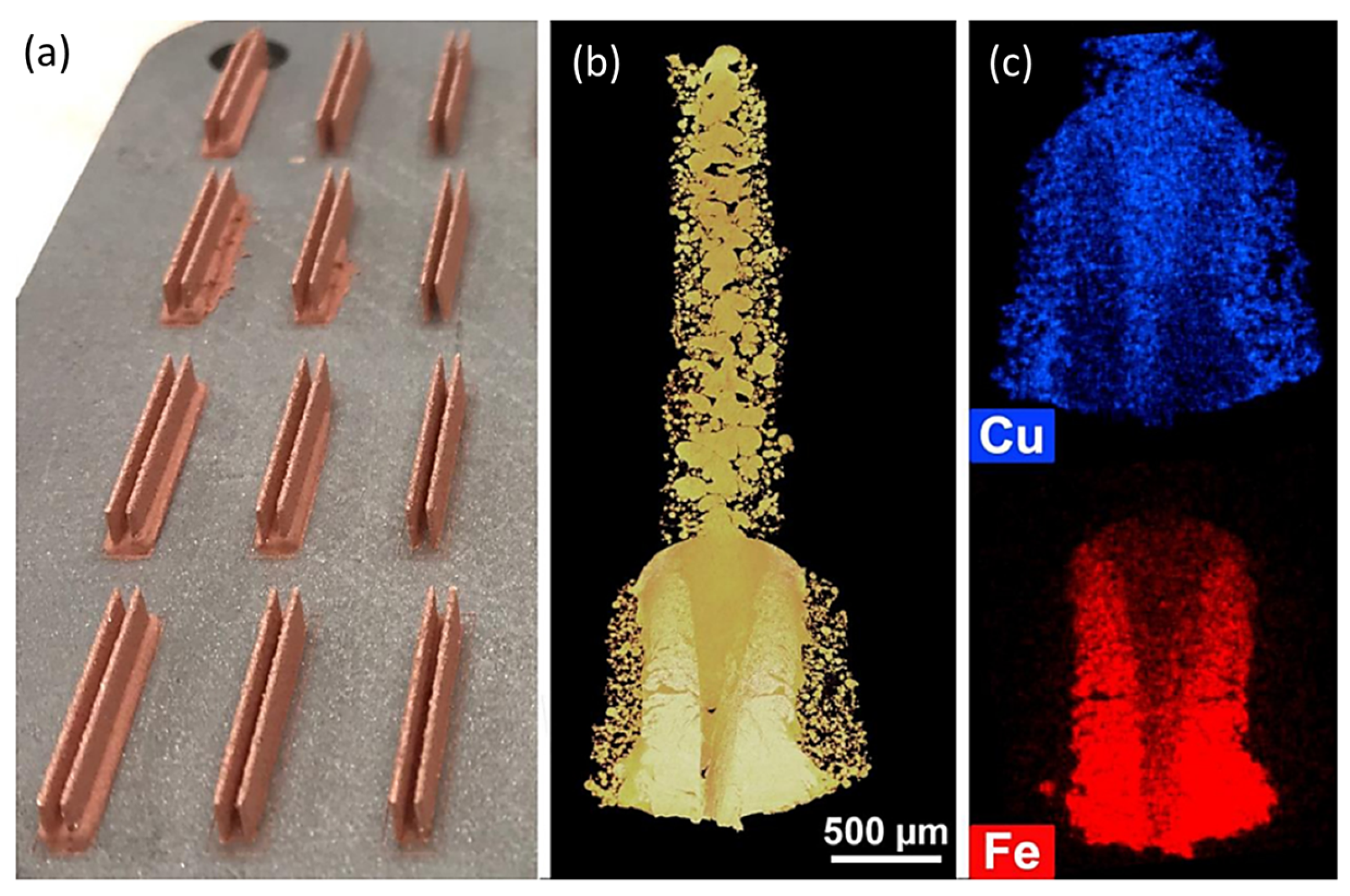 Technologies 11 00141 g014