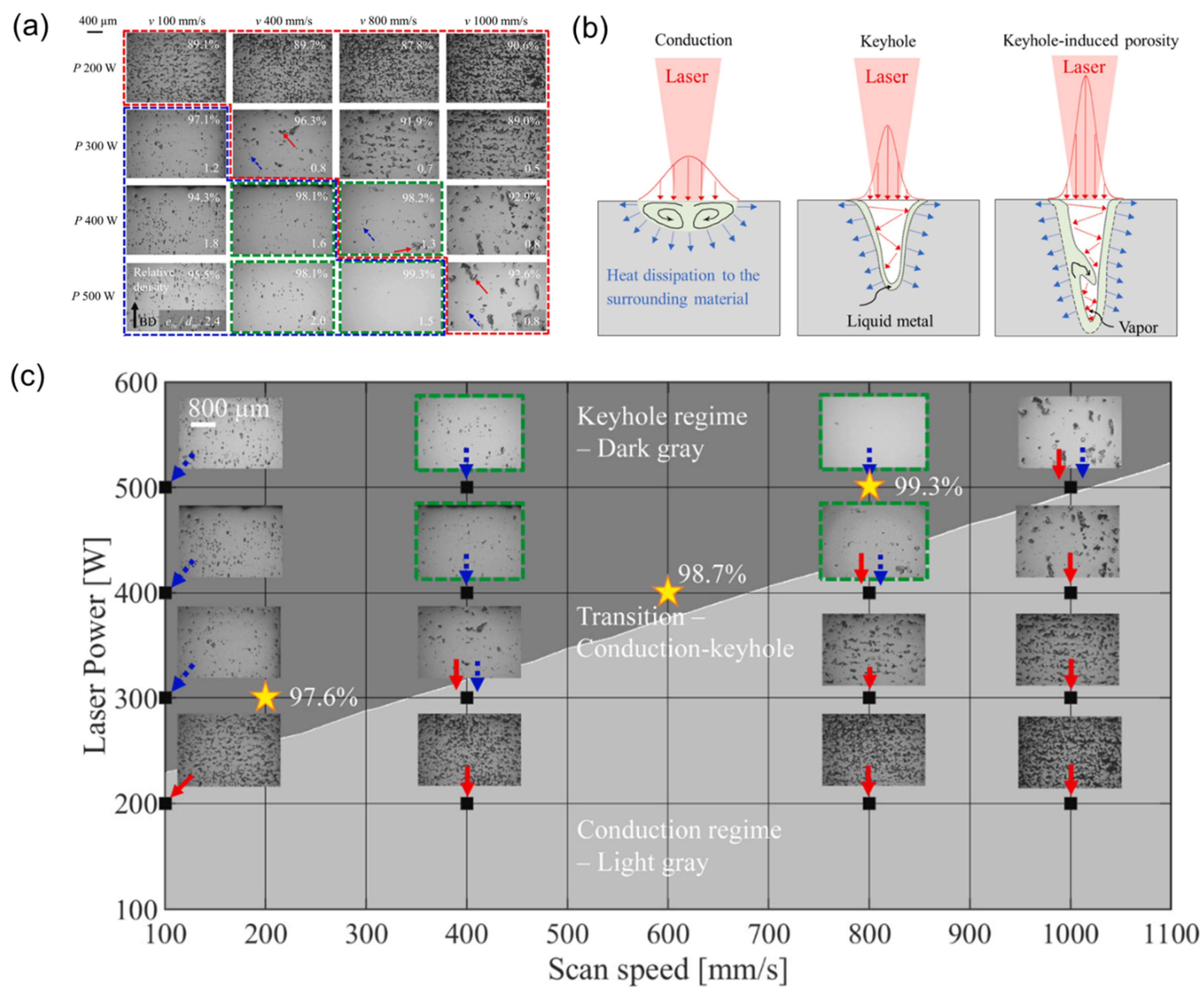 Technologies 11 00141 g017