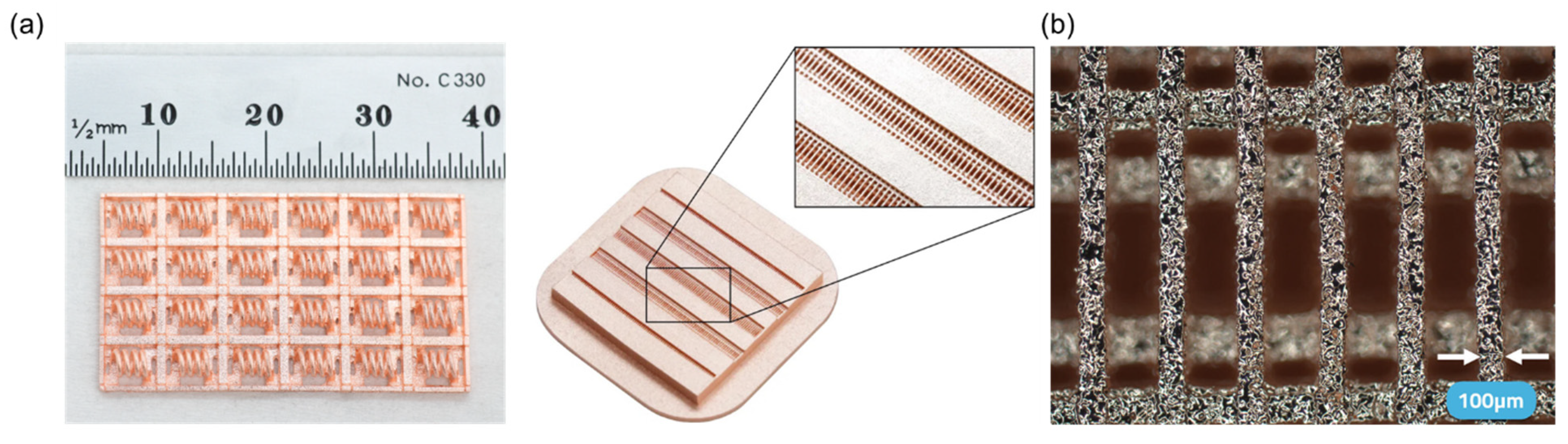 Technologies 11 00141 g024