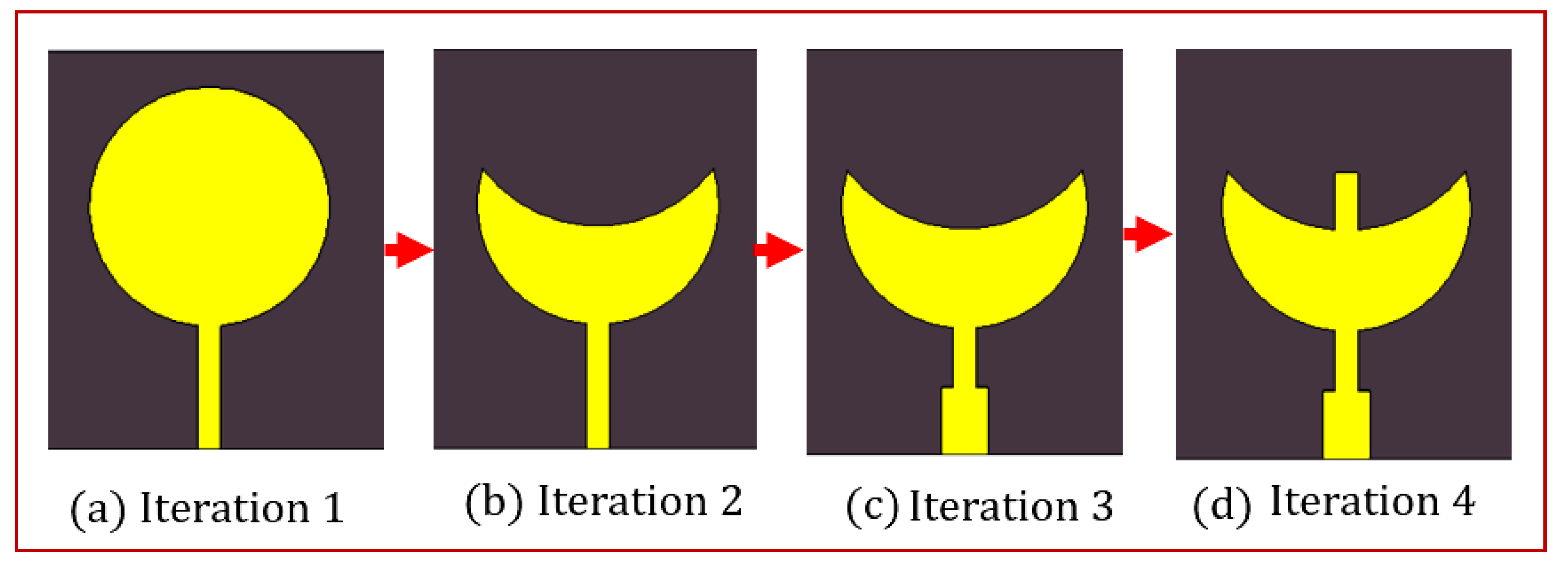 Technologies 11 00142 g001 Technologies 11 00142 g001
