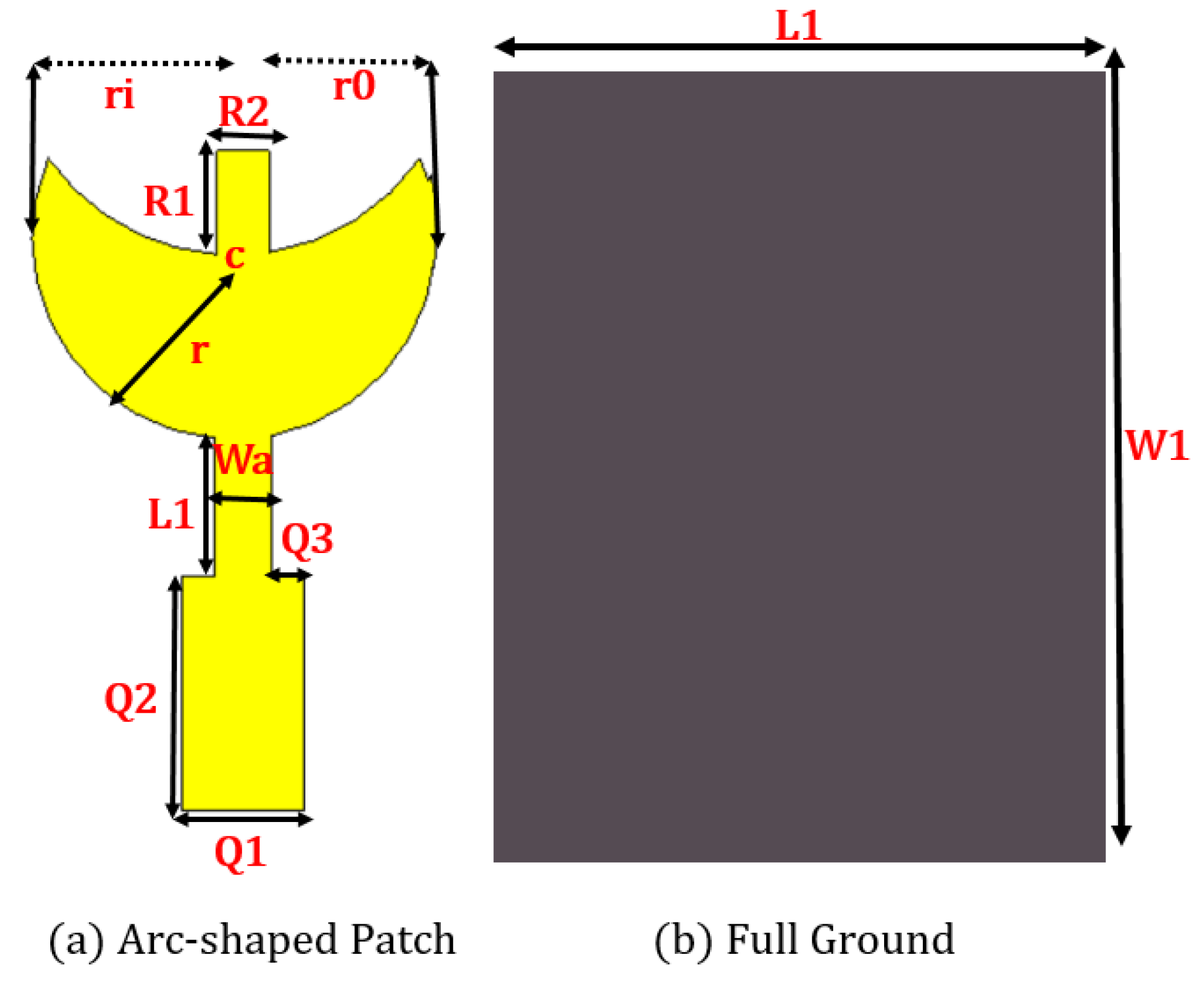 Technologies 11 00142 g002 Technologies 11 00142 g002