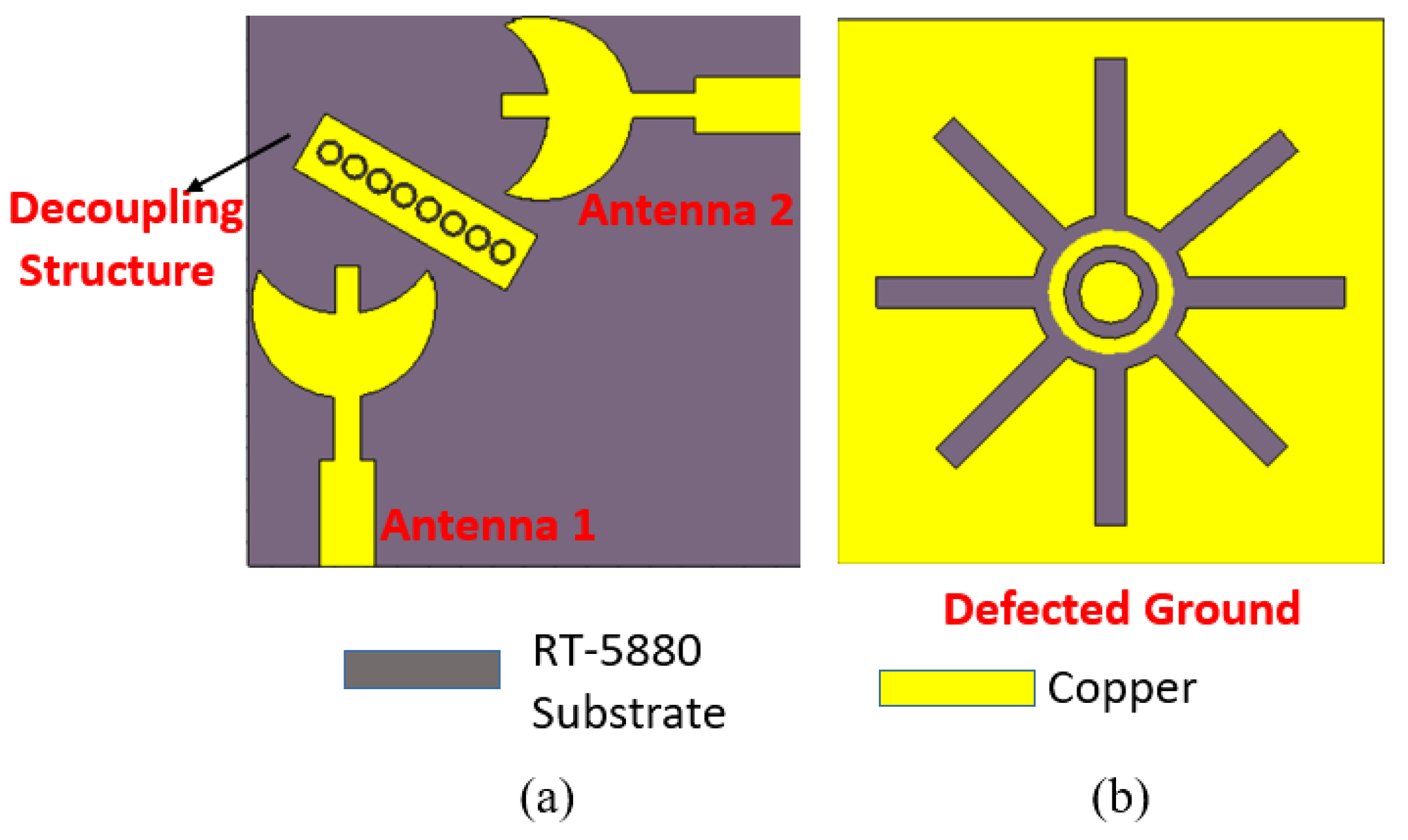 Technologies 11 00142 g007 Technologies 11 00142 g007