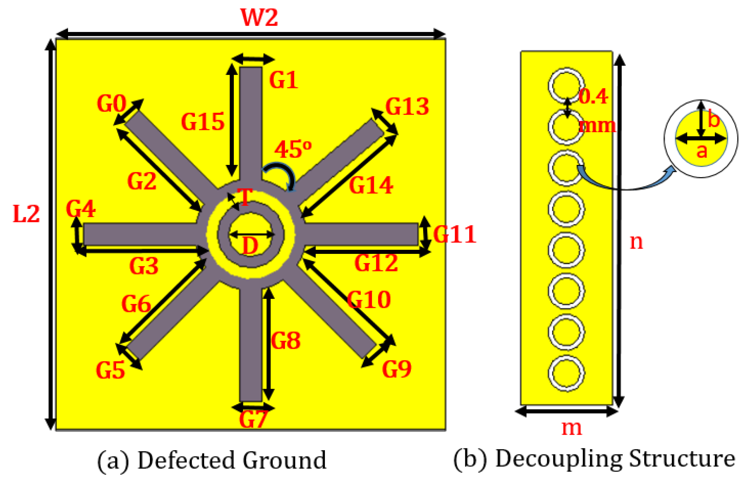 Technologies 11 00142 g008 Technologies 11 00142 g008