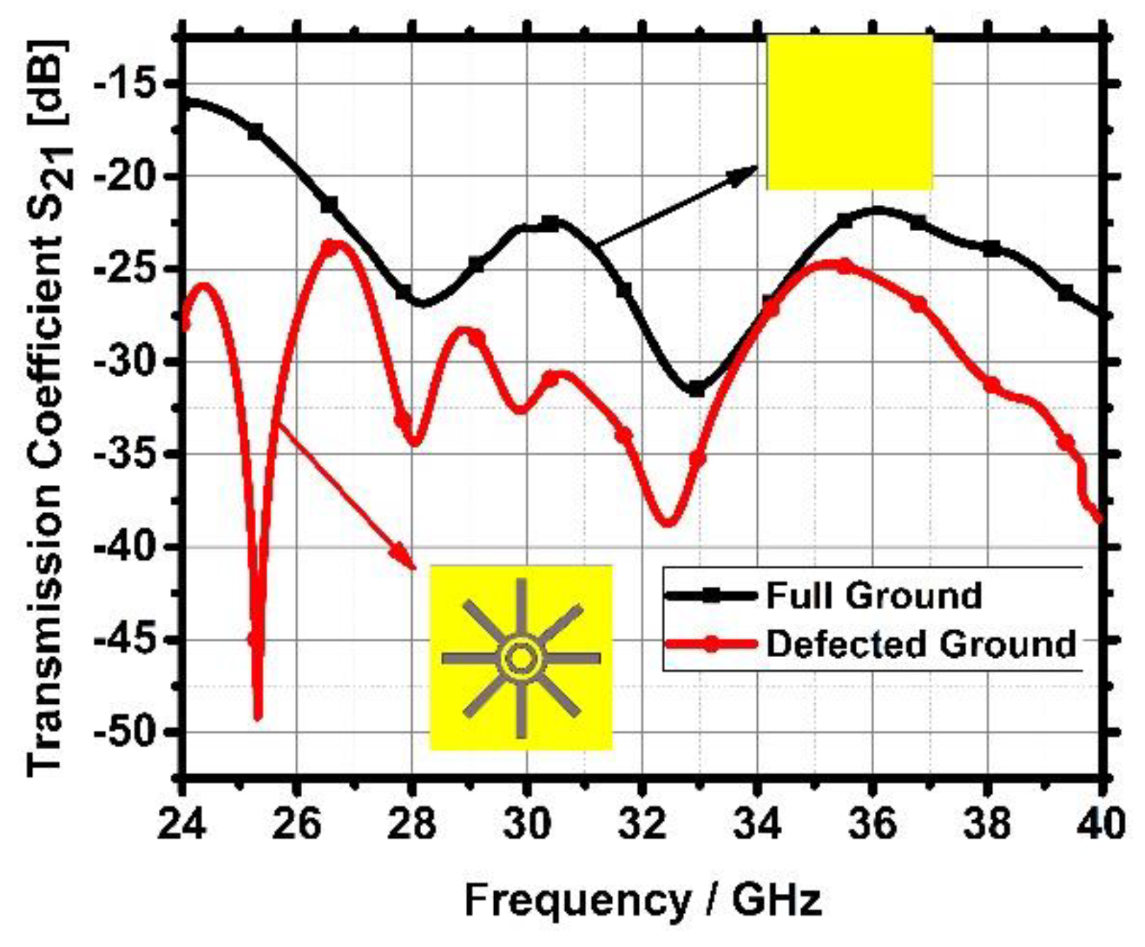 Technologies 11 00142 g010 Technologies 11 00142 g010