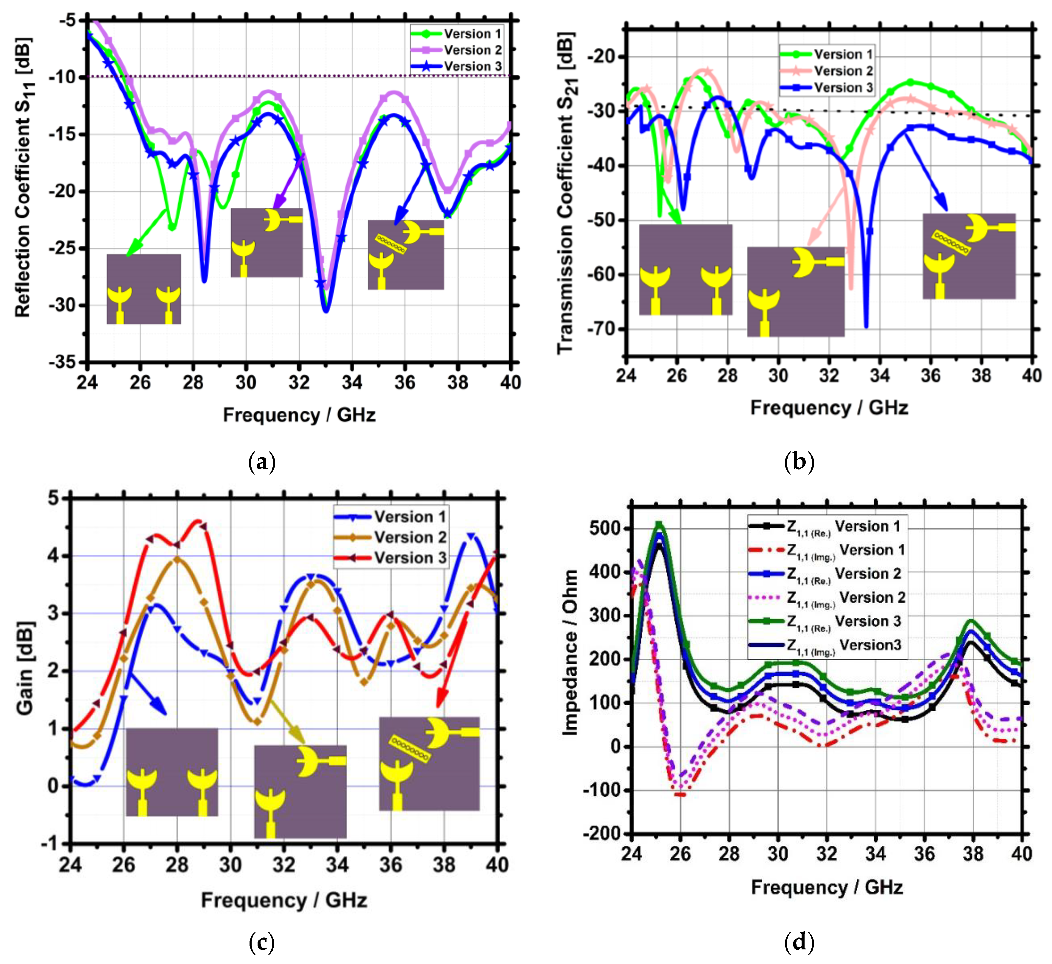 Technologies 11 00142 g011 Technologies 11 00142 g011
