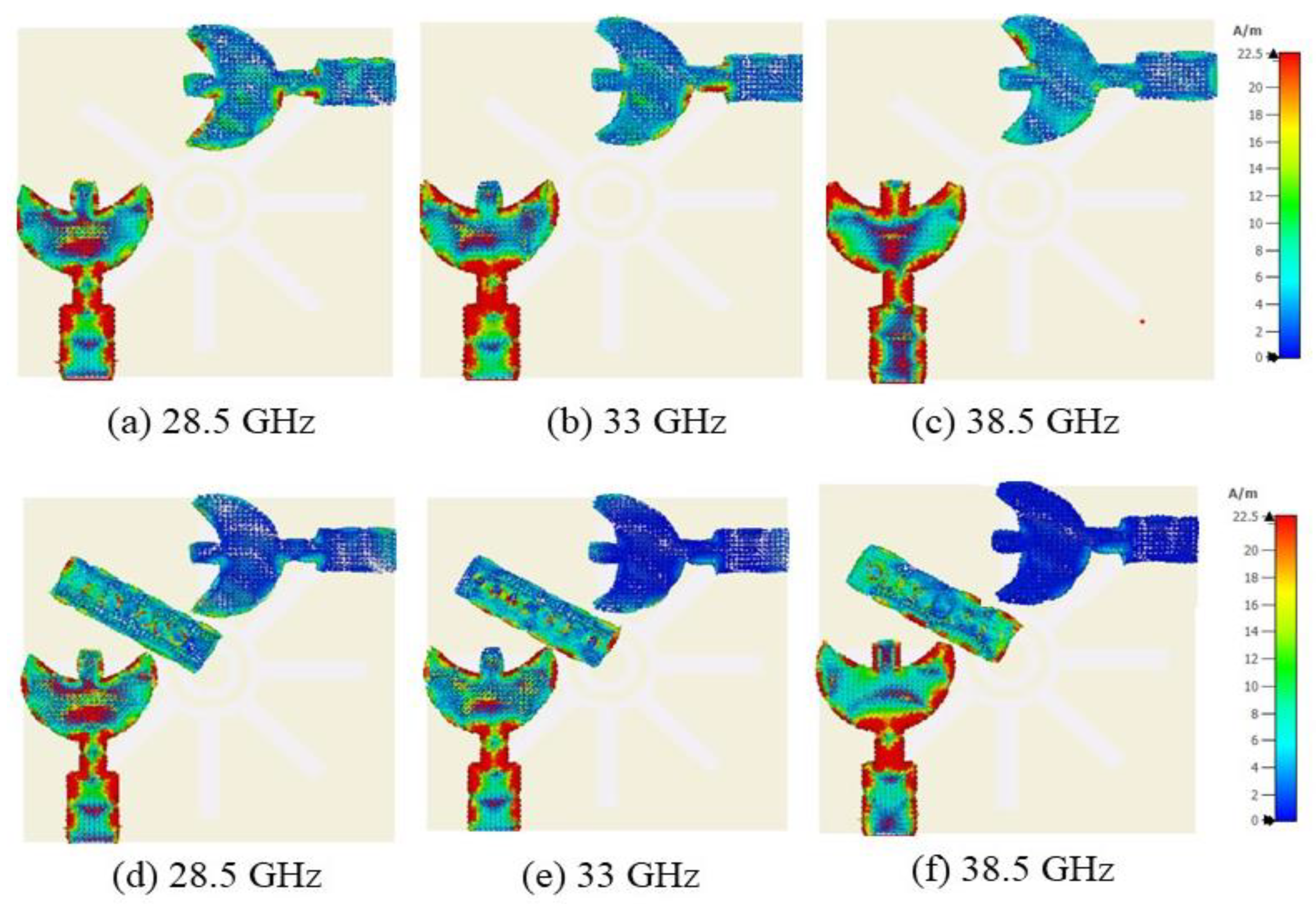 Technologies 11 00142 g012 Technologies 11 00142 g012