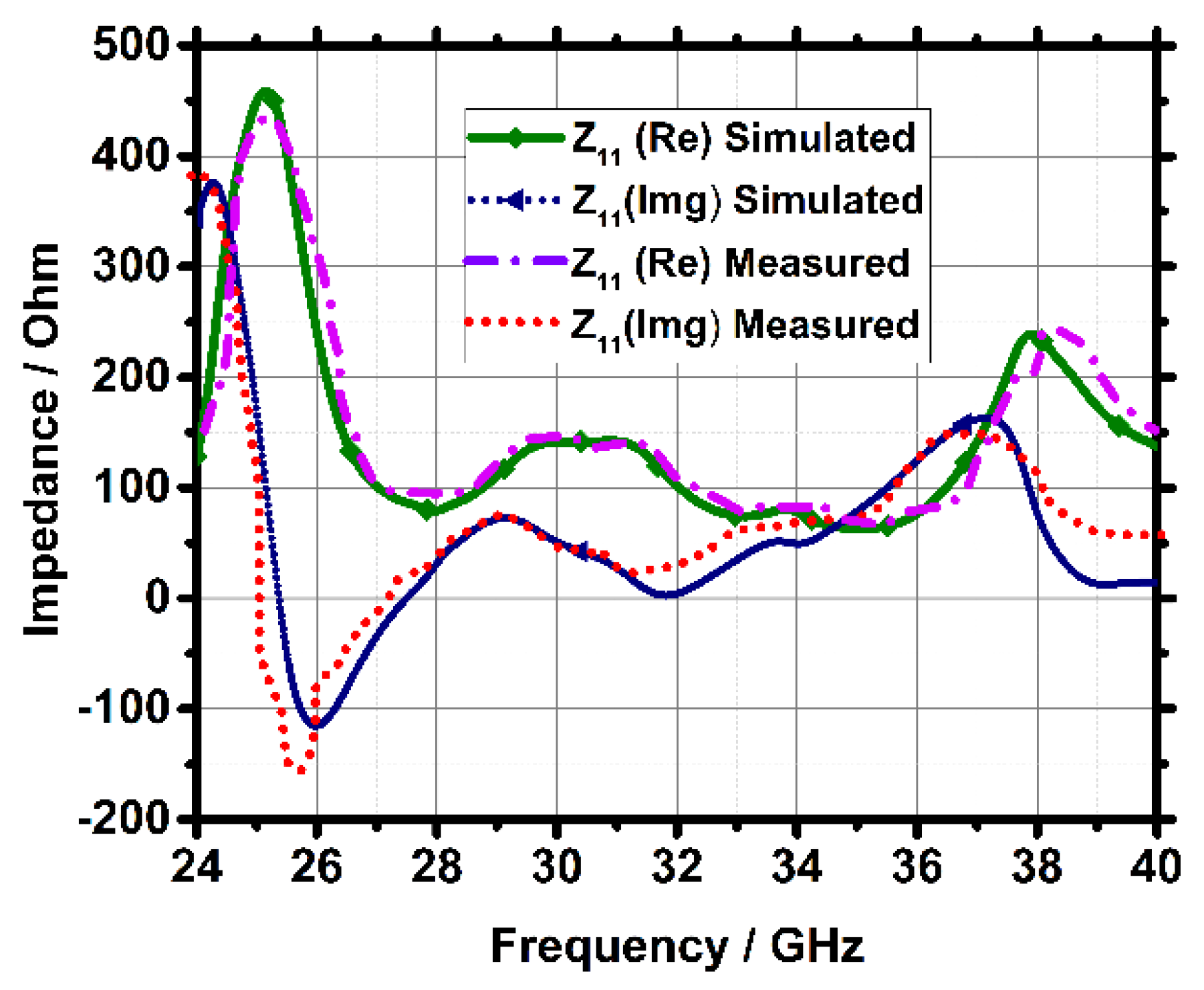 Technologies 11 00142 g016 Technologies 11 00142 g016
