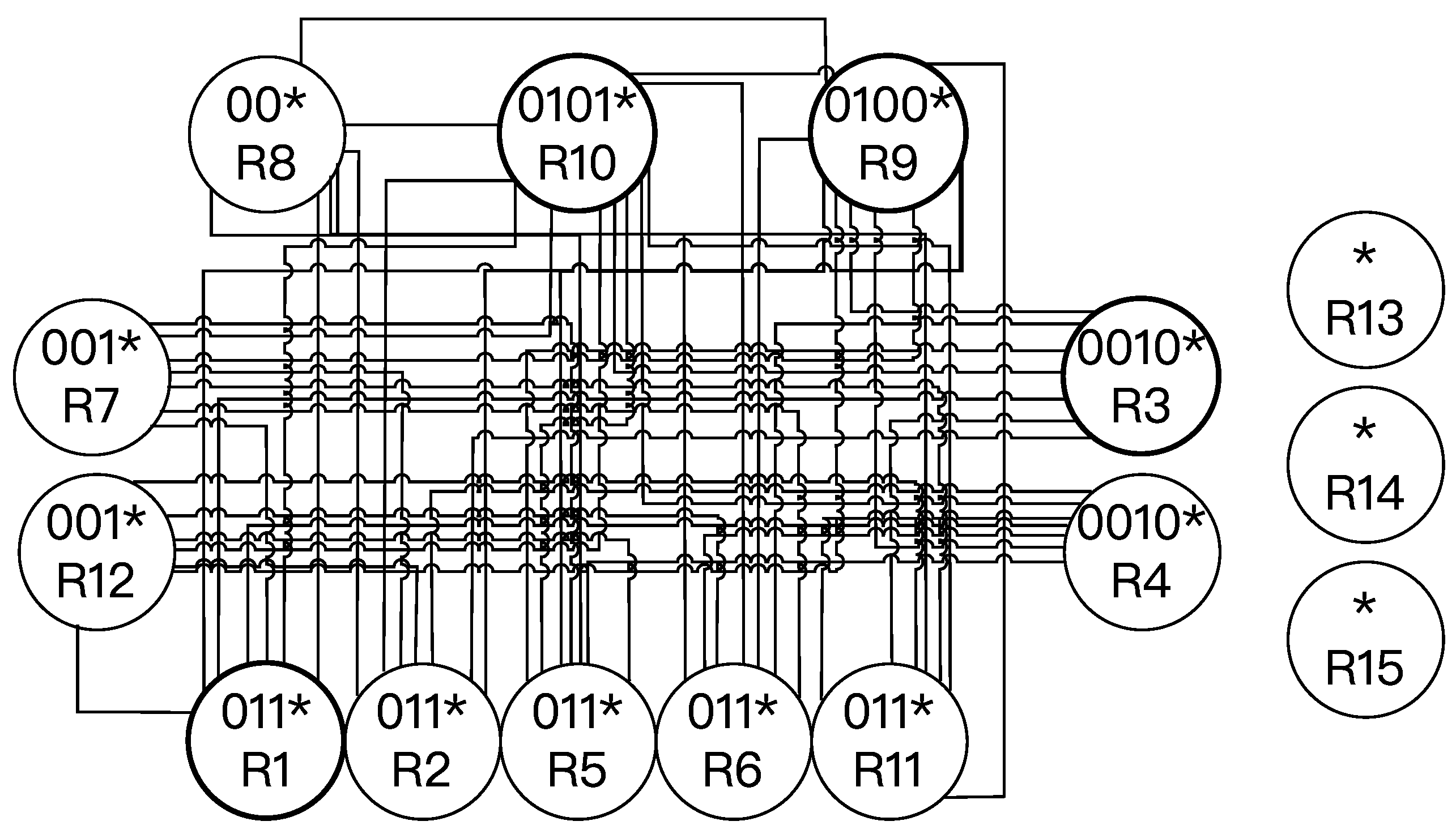 Technologies 11 00147 g002