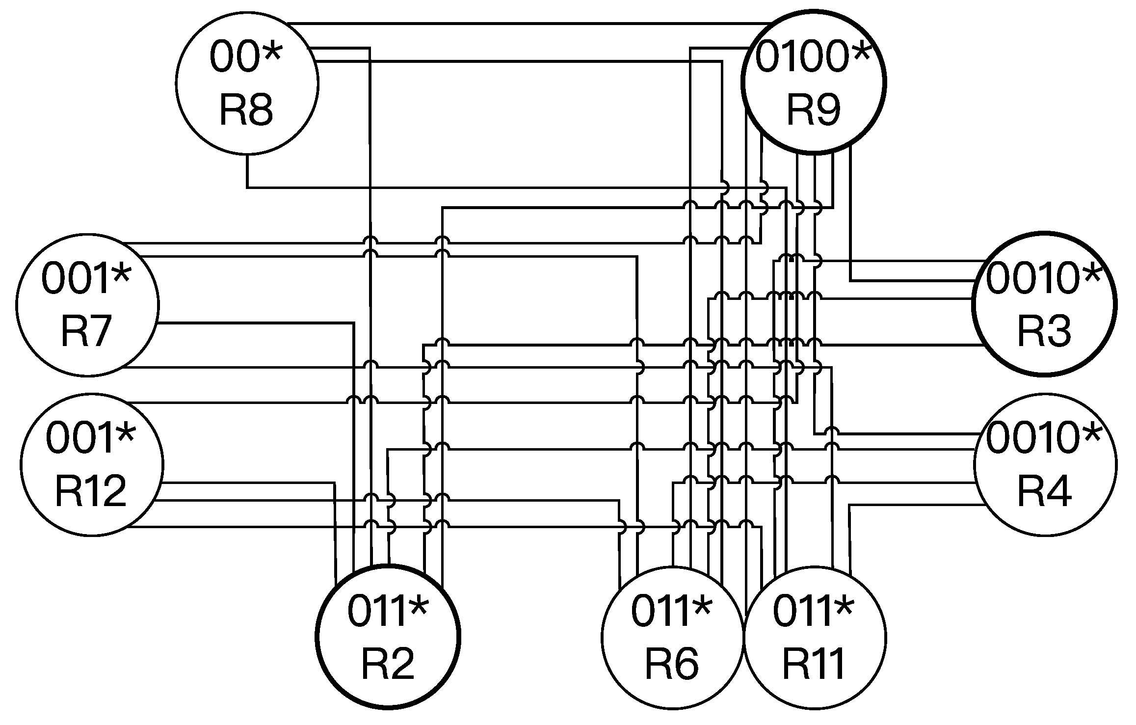 Technologies 11 00147 g003