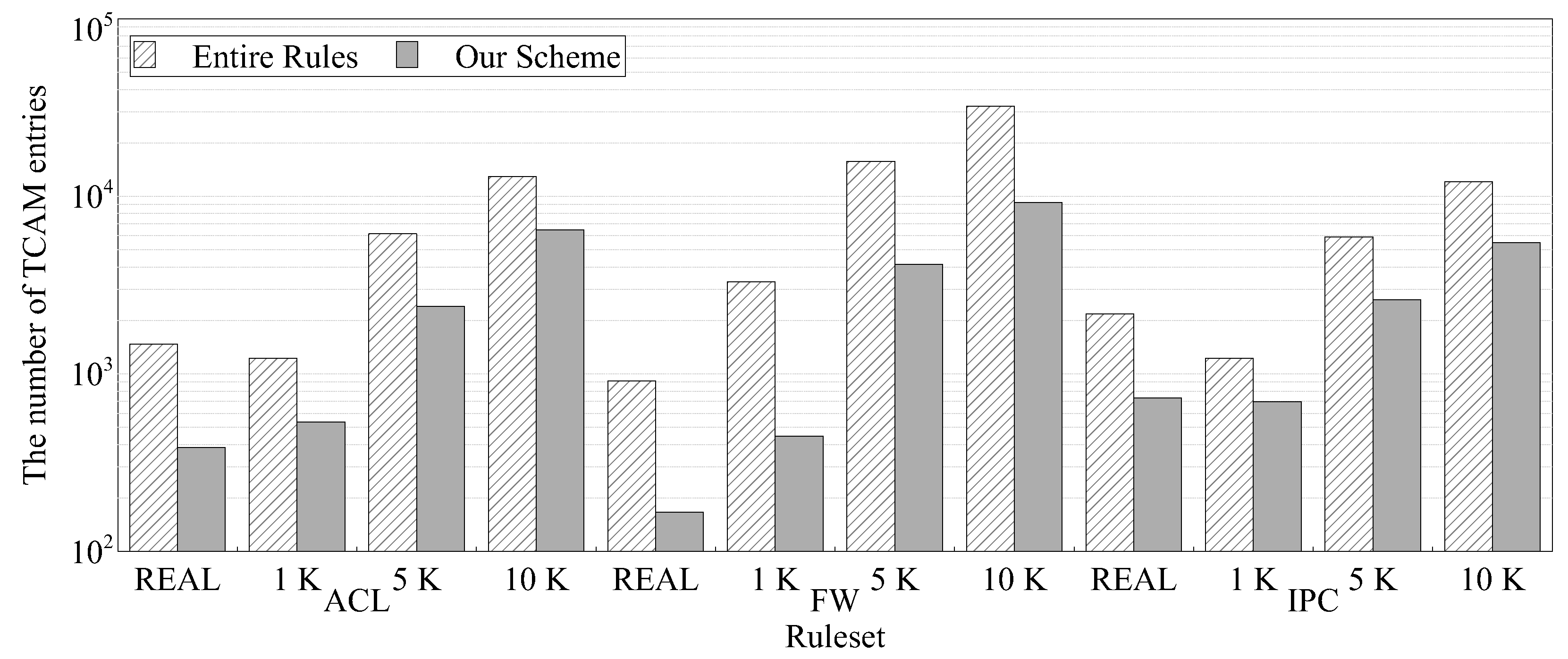Technologies 11 00147 g006