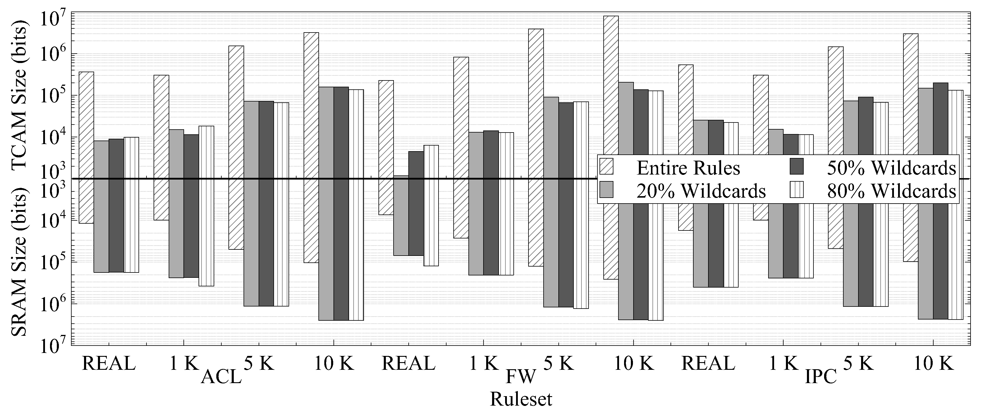 Technologies 11 00147 g011