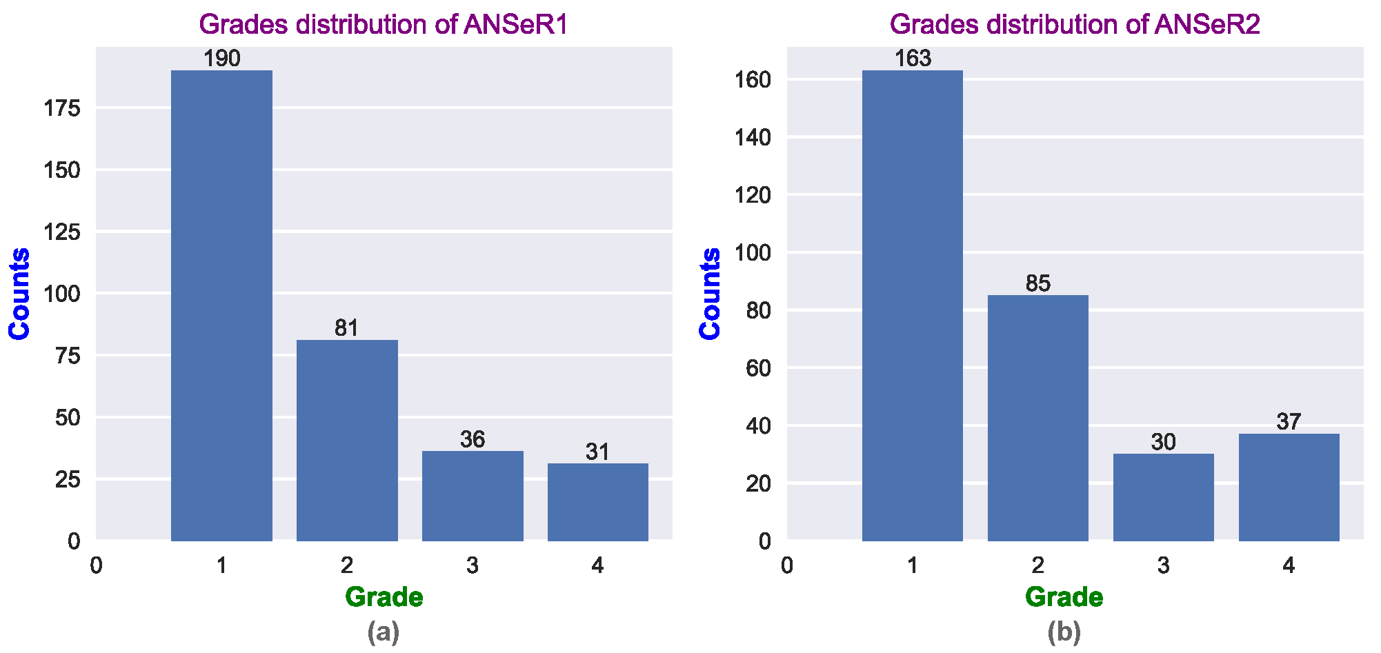 Technologies 11 00151 g002