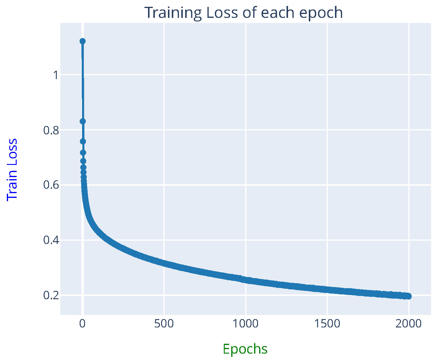 Technologies 11 00151 g007
