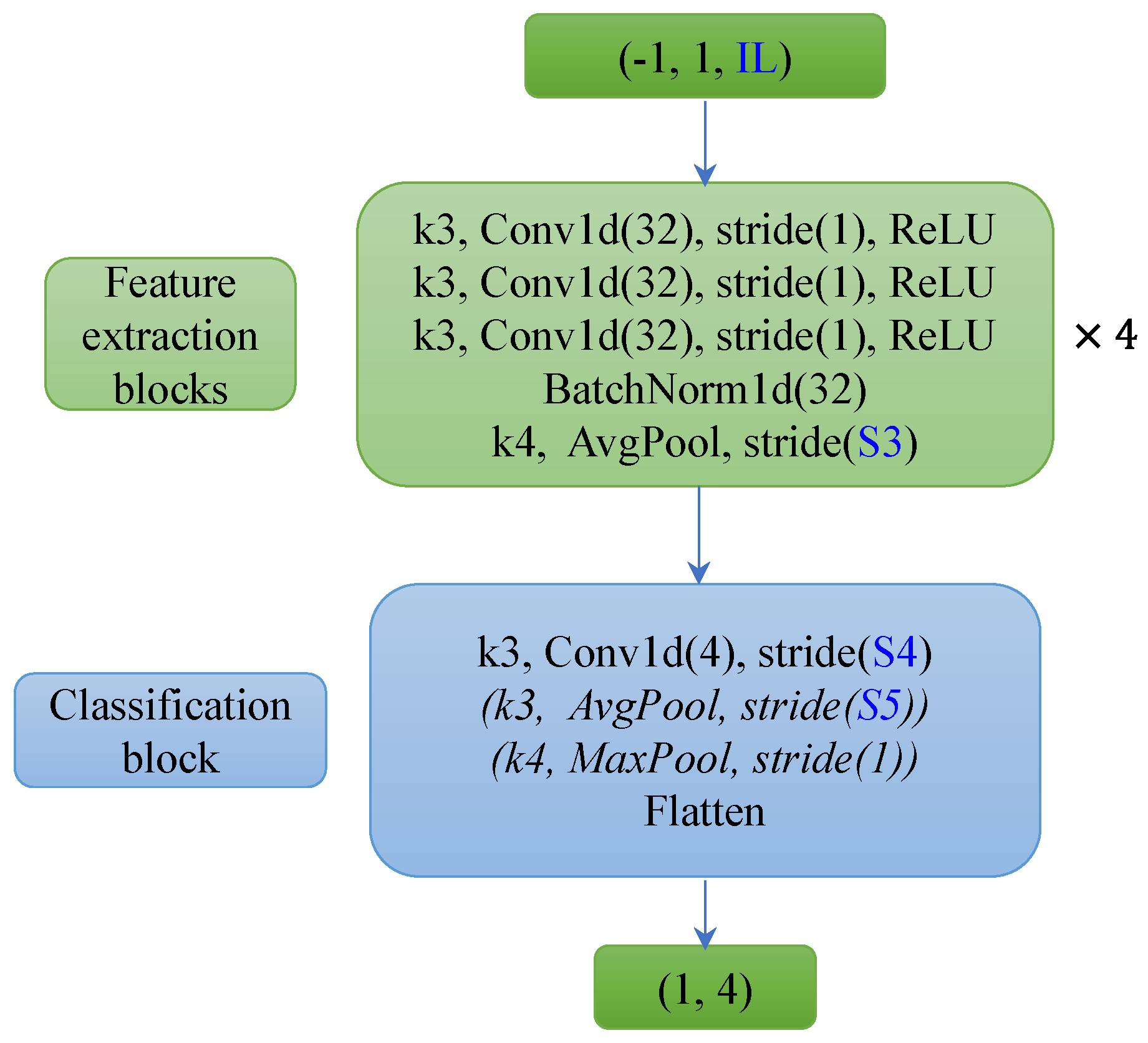 Technologies 11 00151 g009