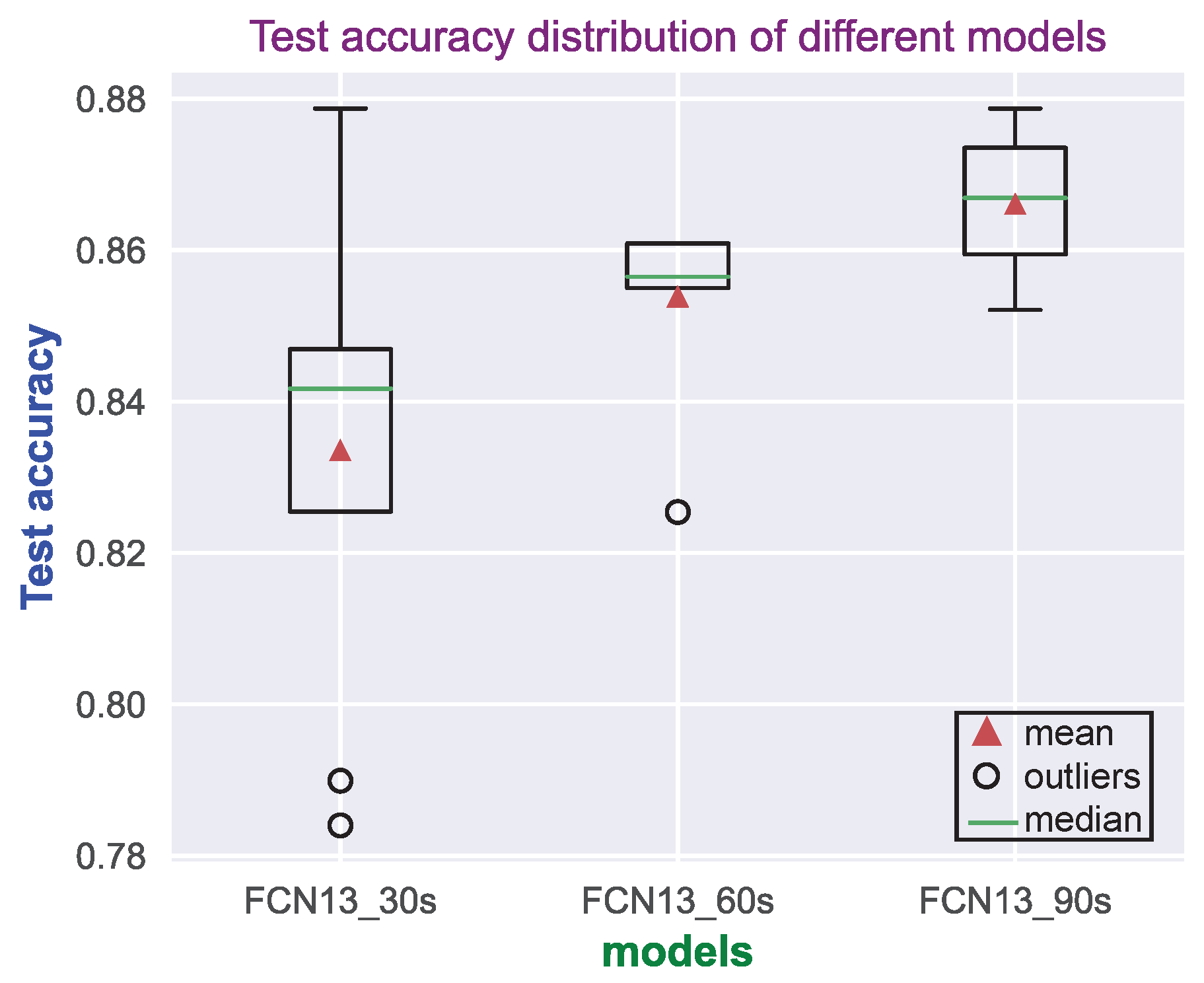 Technologies 11 00151 g010