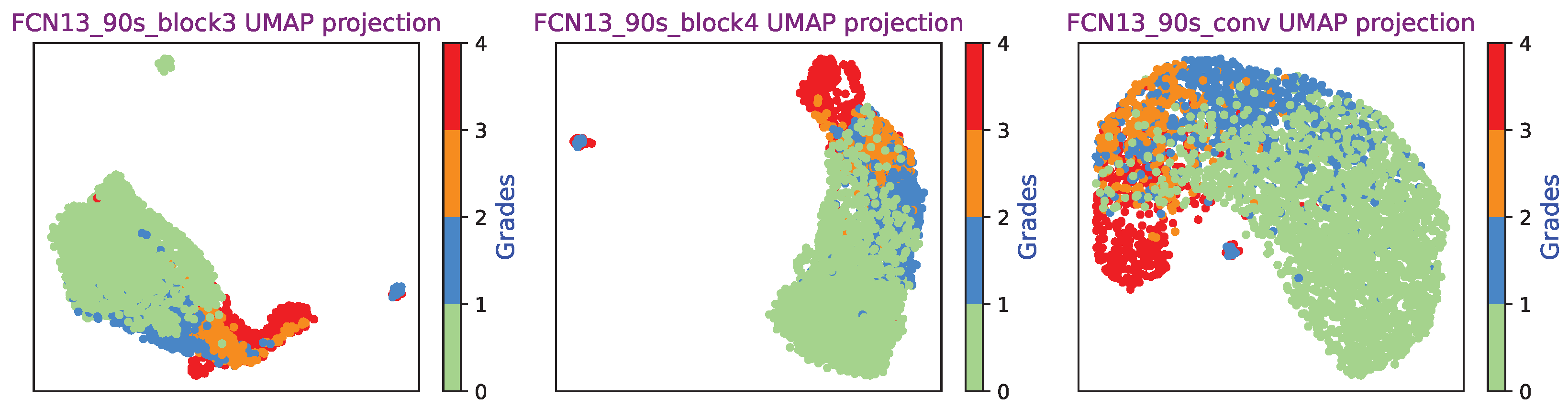 Technologies 11 00151 g011