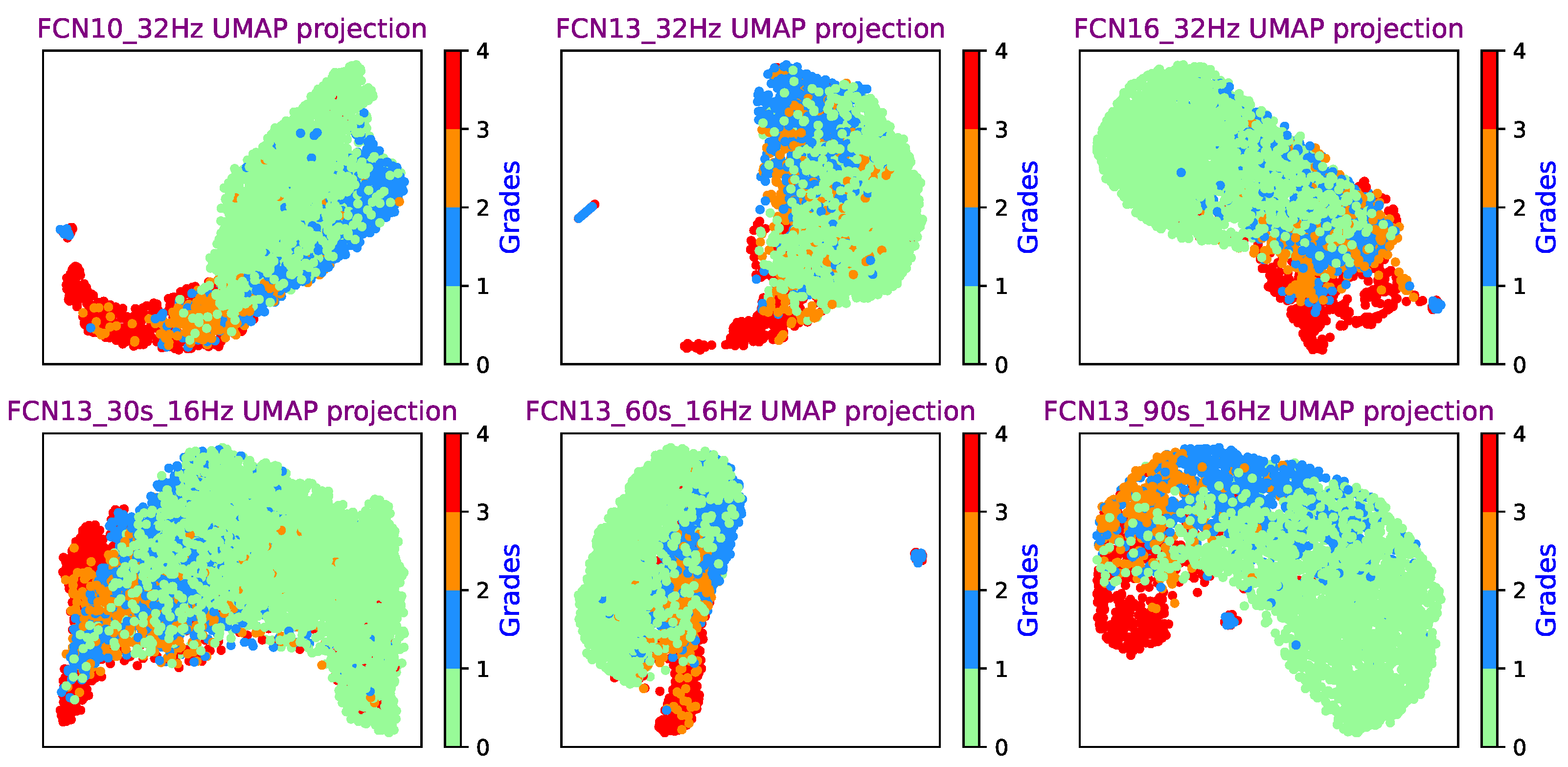 Technologies 11 00151 g012