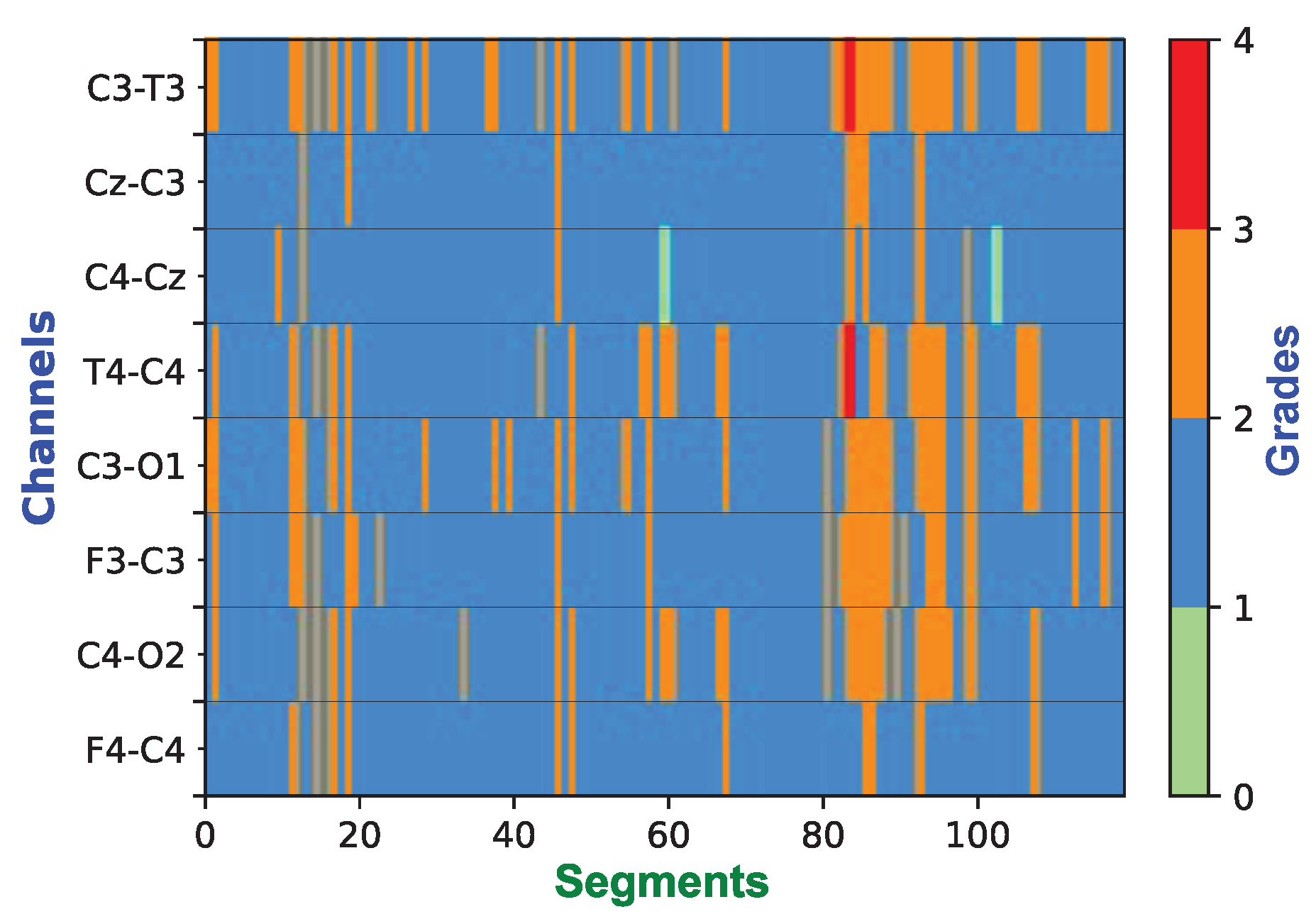 Technologies 11 00151 g014